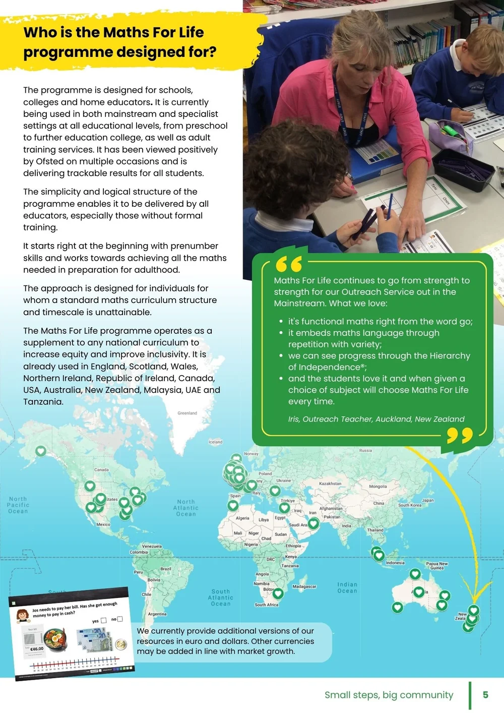 Maths For Life - A Differentiated Approach®