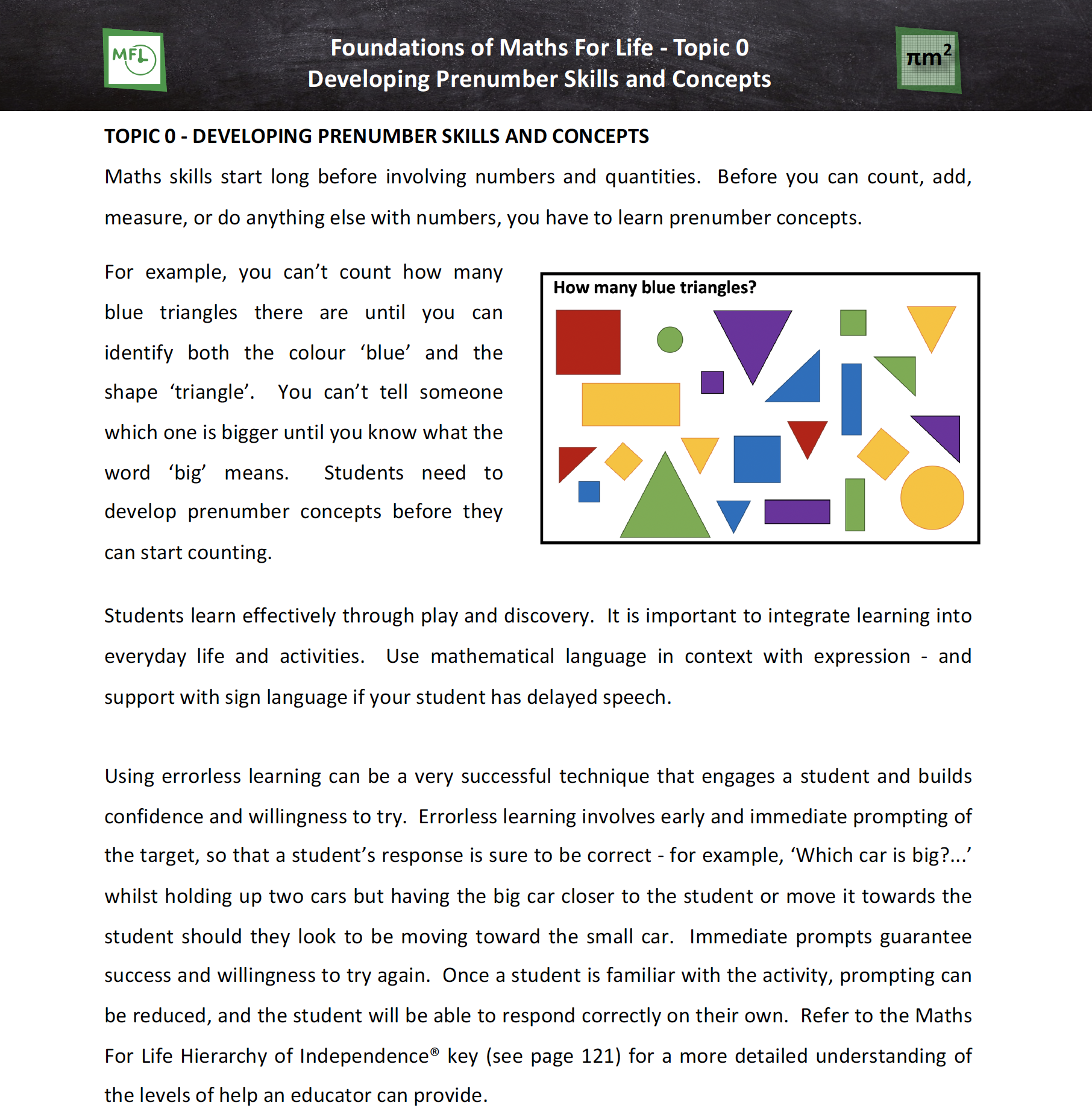 Maths For Life - A Differentiated Approach®