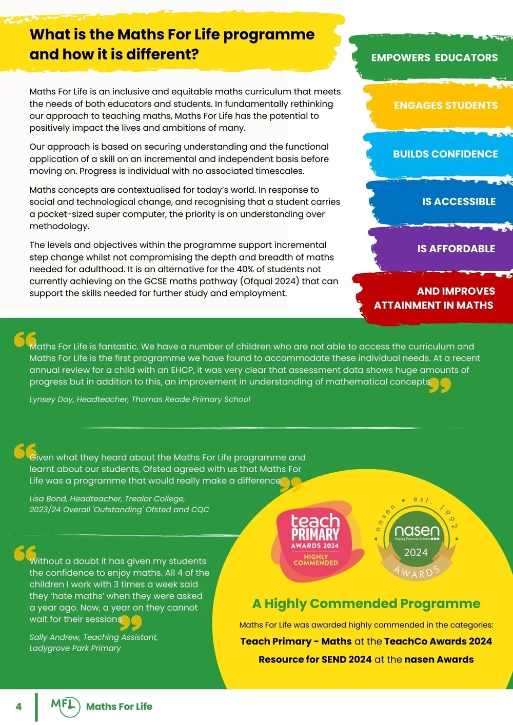 Maths For Life - A Differentiated Approach®