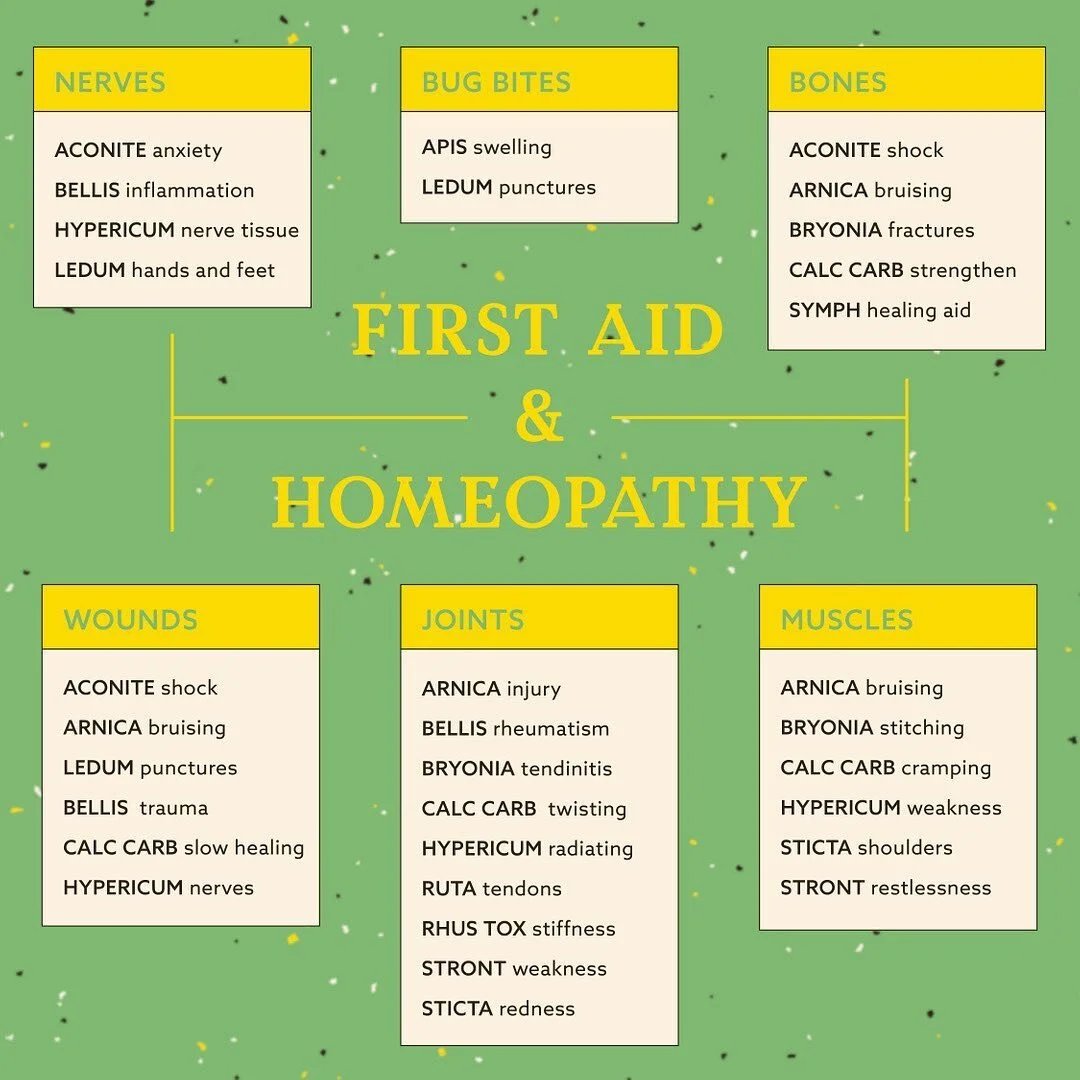 Our go to guide of first aid homeopathic remedies that are great to have on hand for healing quickly, properly and entirely. 🧘
All remedies are available through our website. DM for advice on purchasing the right remedies for you and your family.
🧩