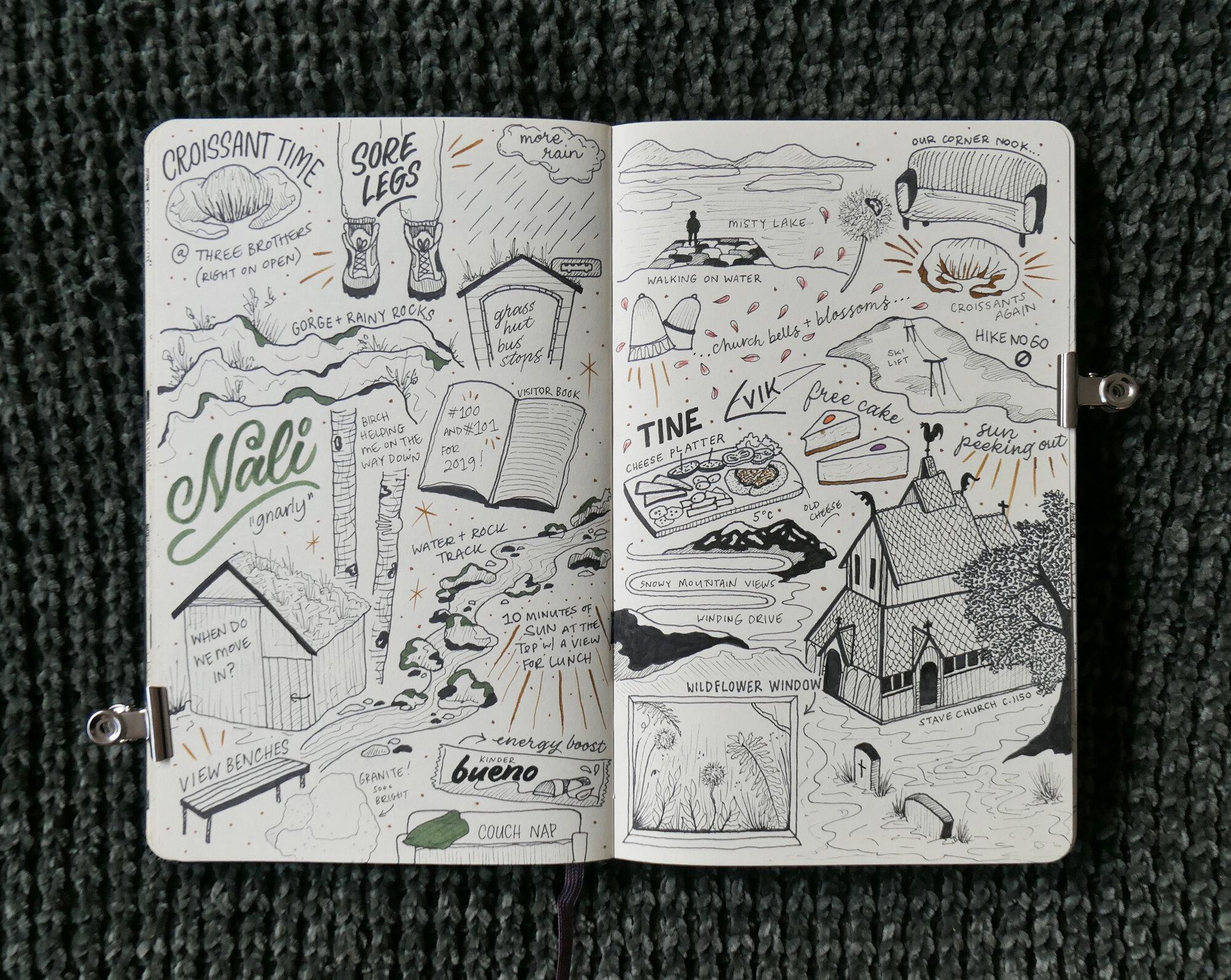 Thailand Travel Sketch Diary INKTOBER 2017  Printable Stickers  Evelyne  Park  Art