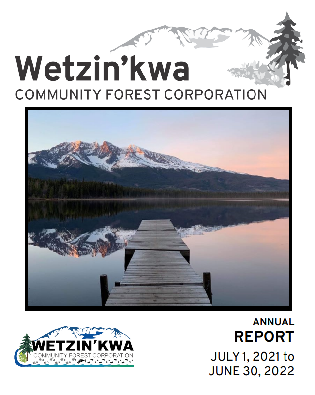 Annual Report 2012-2022