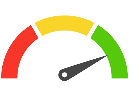 Result gauge