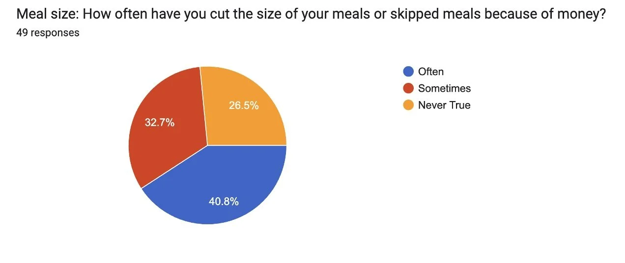 RESPONSE 3 .jpg
