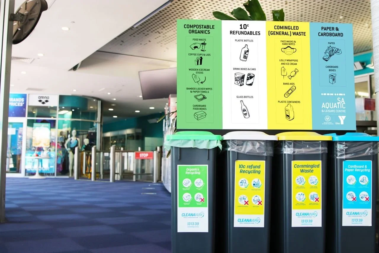 YMCA Victoria - Climate reporting and decarbonisation