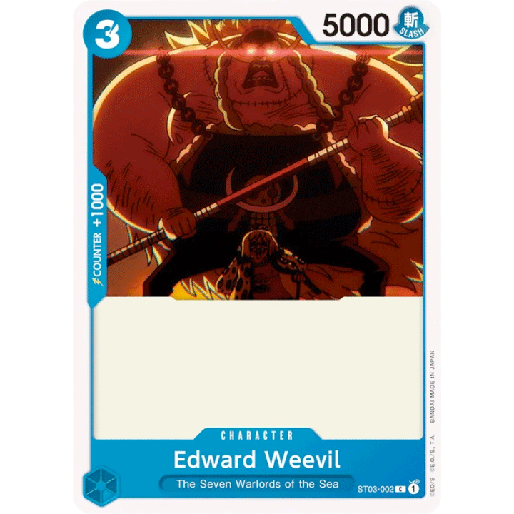 Edward Weevil