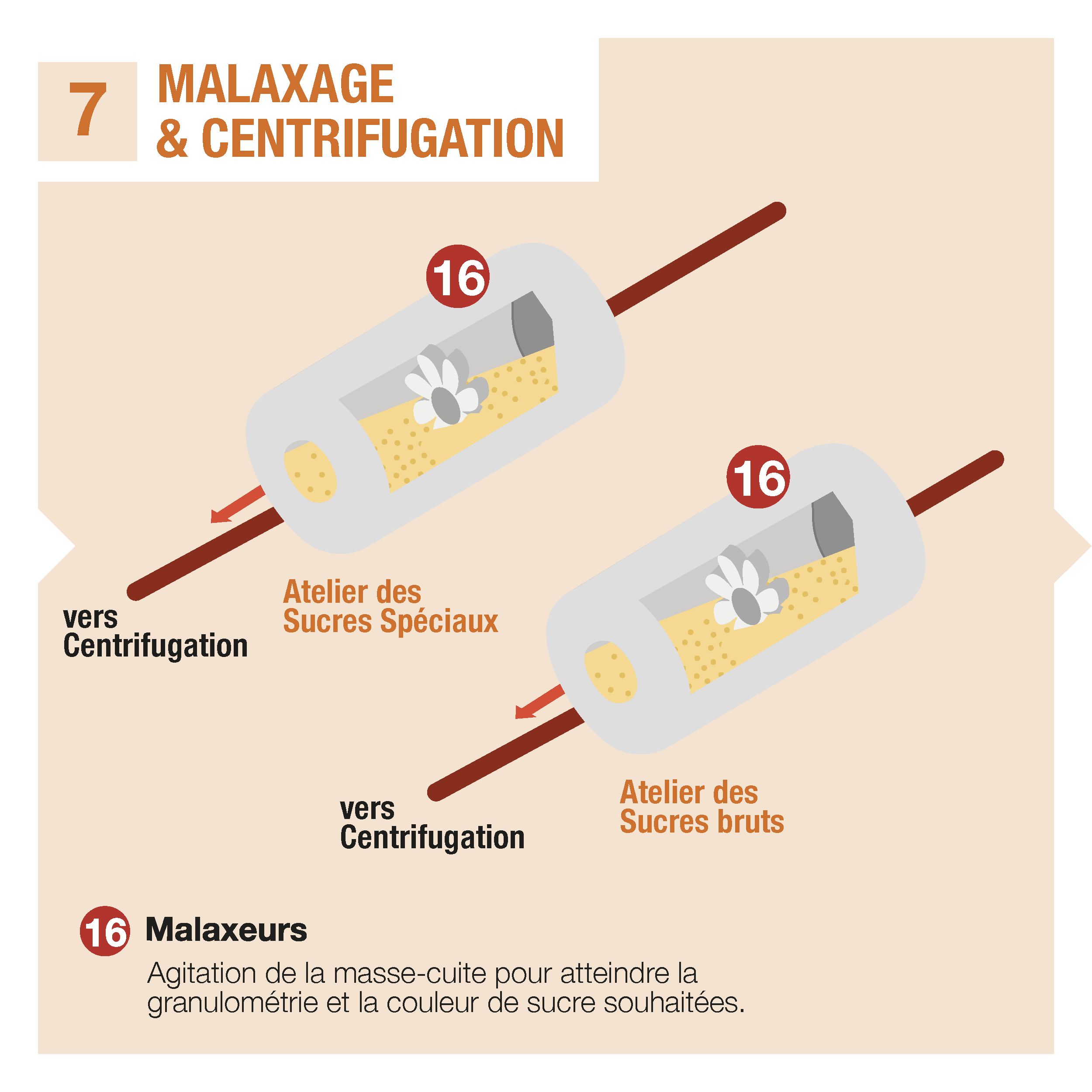 Illustration_Process_Sucrier_detail V3_Page_14.png
