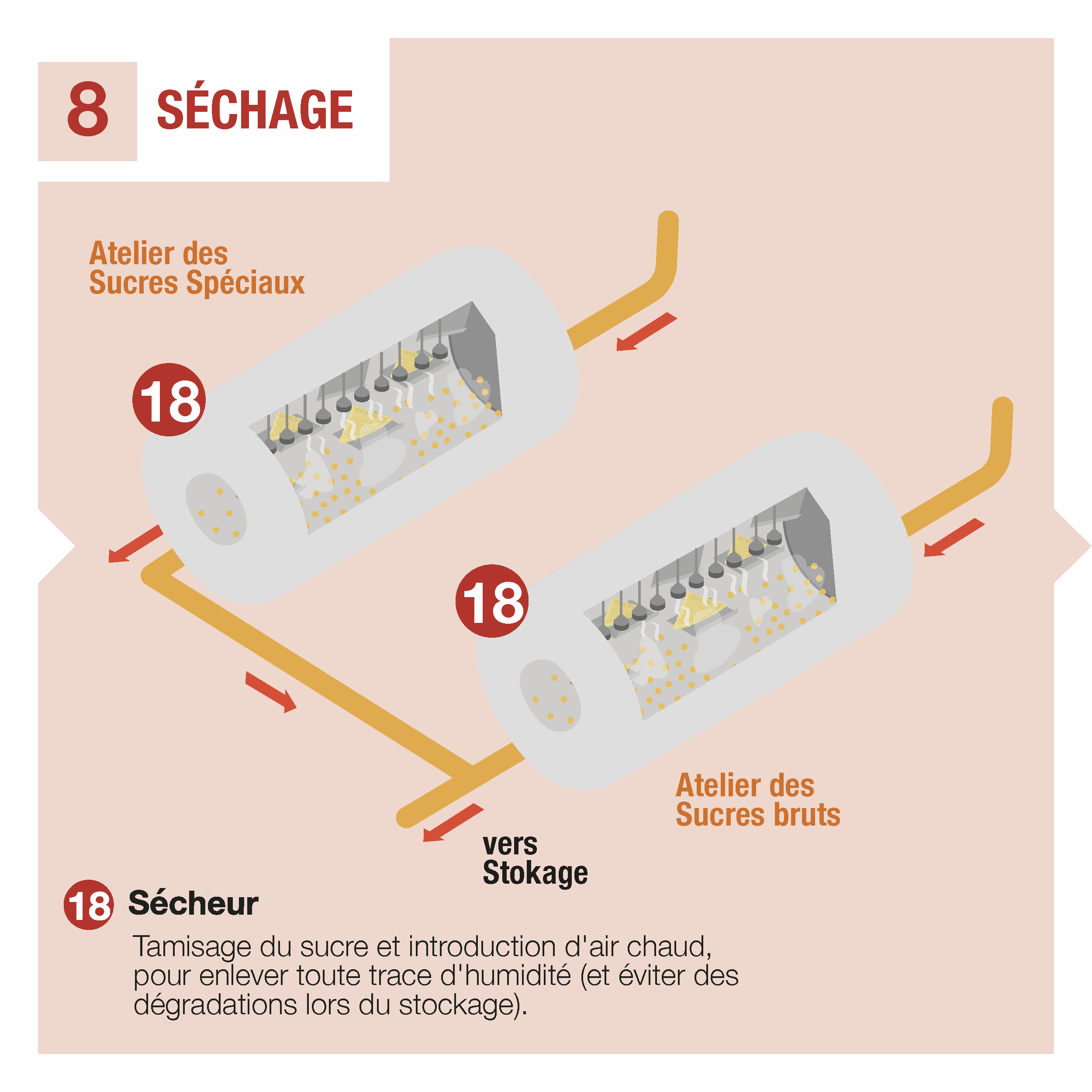 Illustration_Process_Sucrier_detail V3_Page_17.png