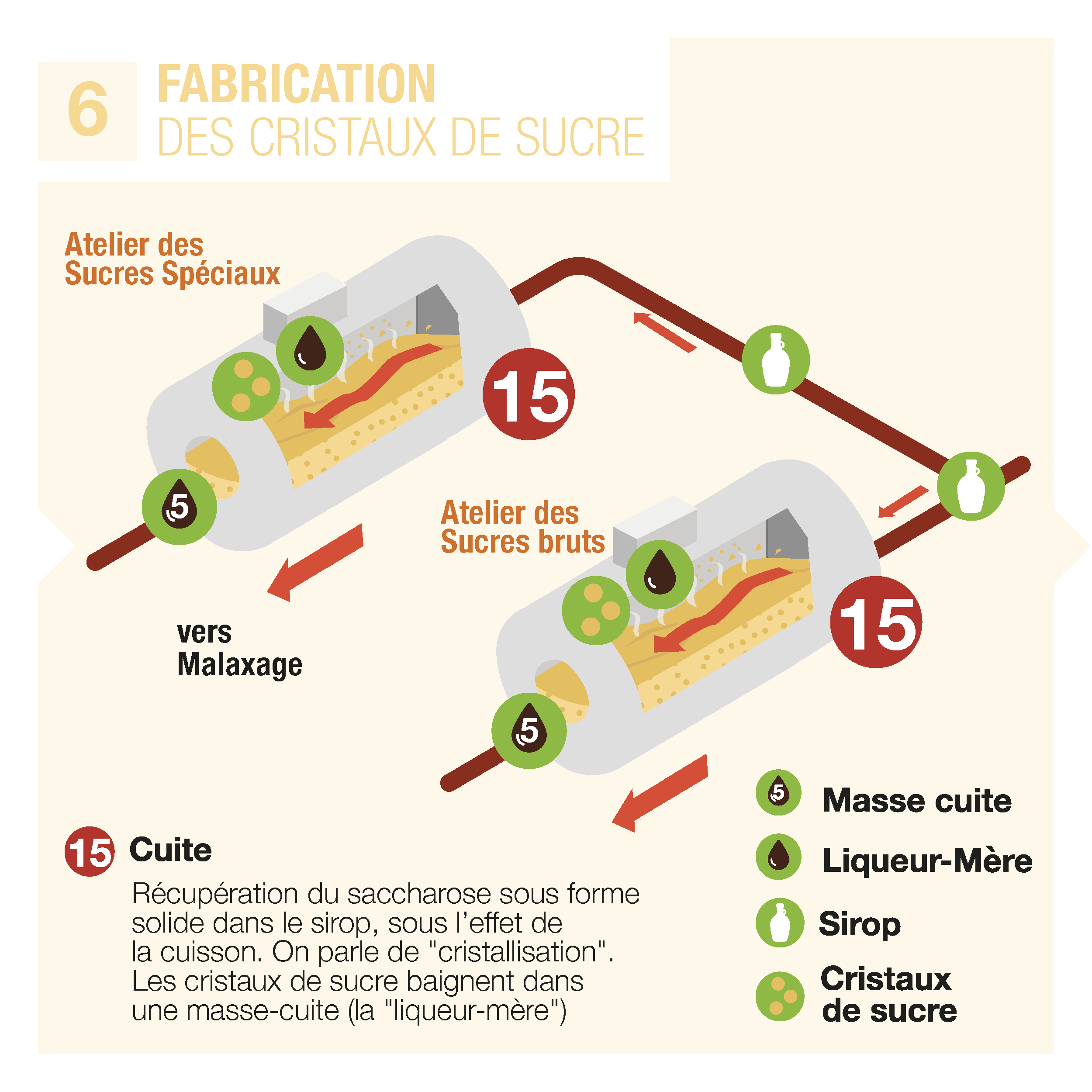 Illustration_Process_Sucrier_detail V3_Page_13.png