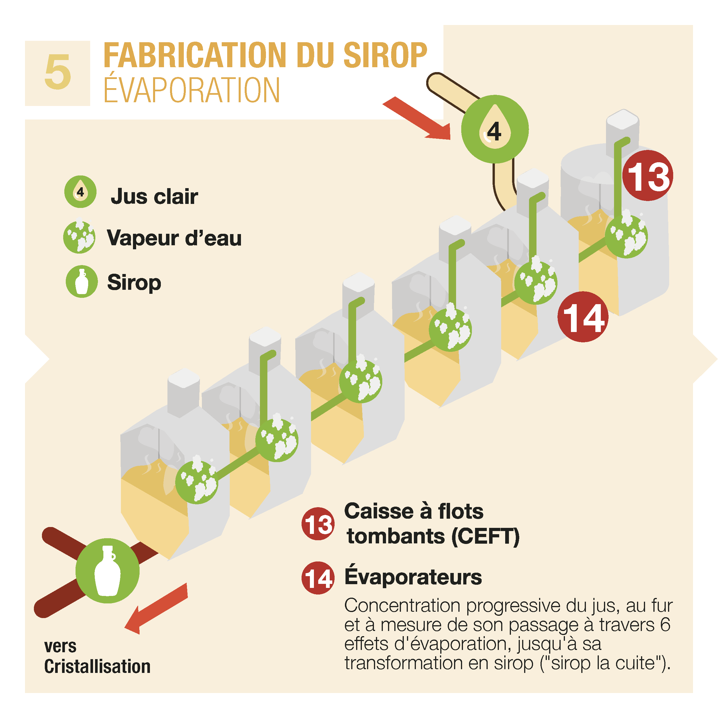 Illustration_Process_Sucrier_detail V3_Page_12.png