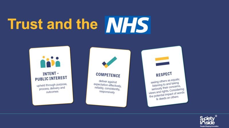 Trust and the NHS