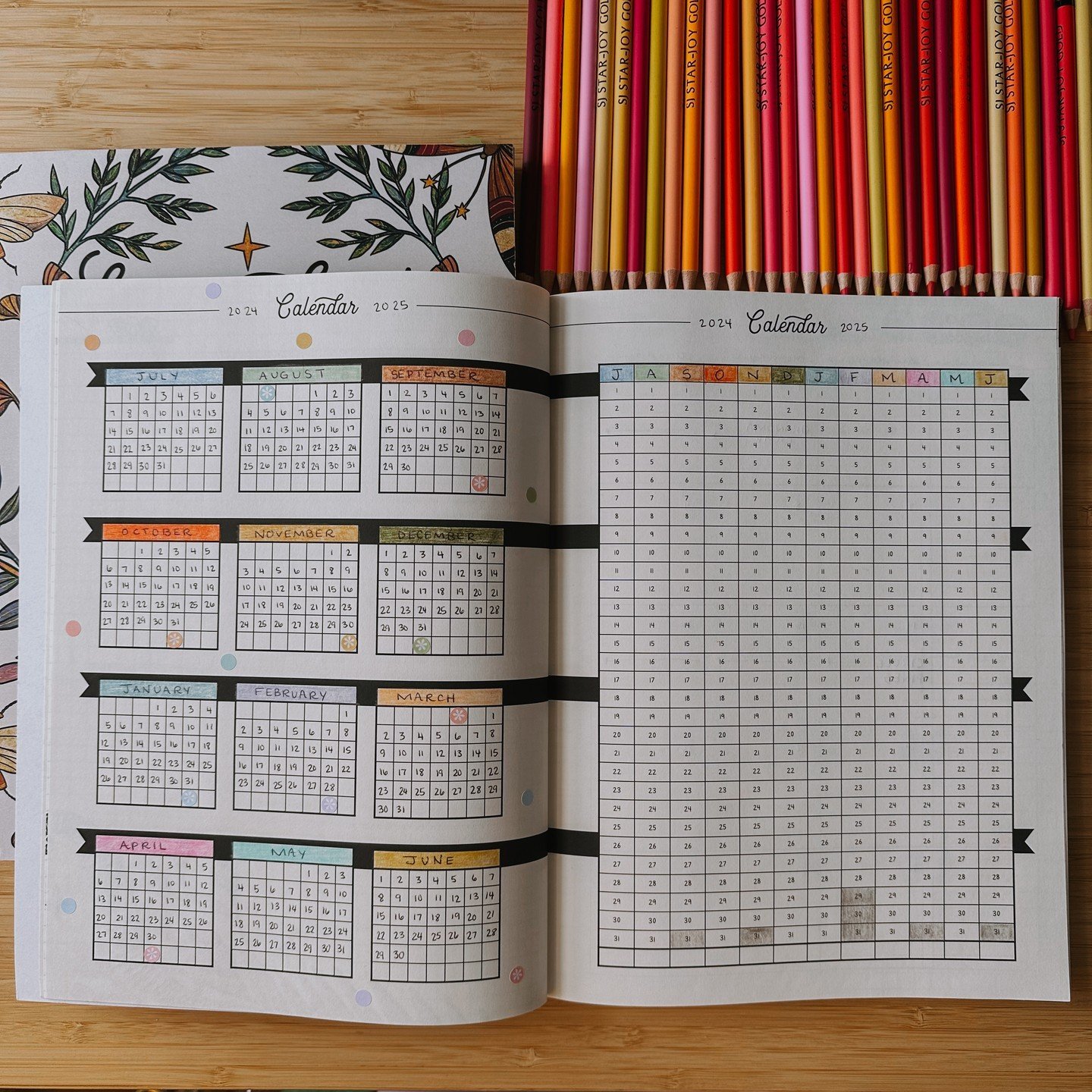 There is no one perfect way to plan since every person&rsquo;s needs are unique, but these 5 mistakes are ones I have fallen into in the past and have worked for years to improve:

❌ Planning too far ahead
✅ For weekly plans, only plan one week in ad