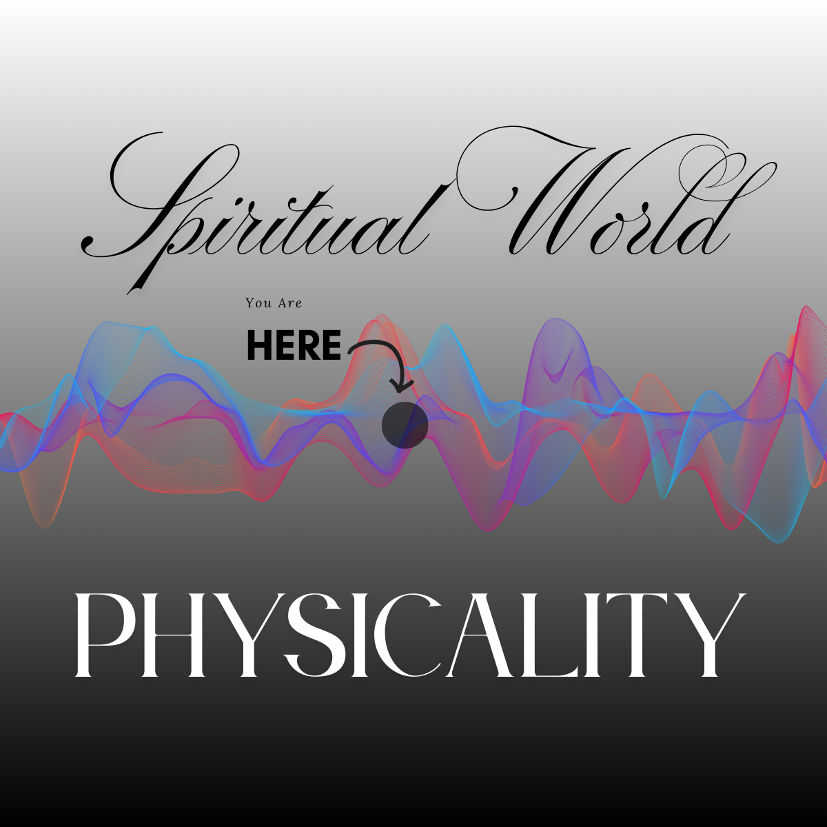 Clairaudience - Psychic Hearing Simplified