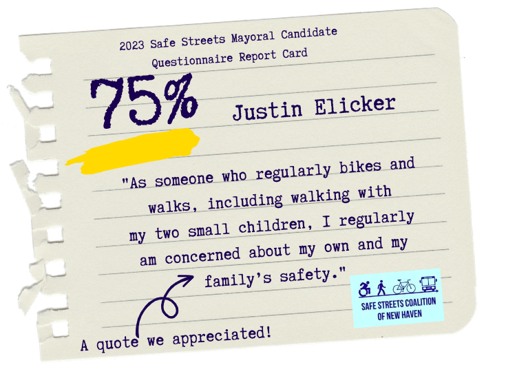 Justin Elicker report card white background.png