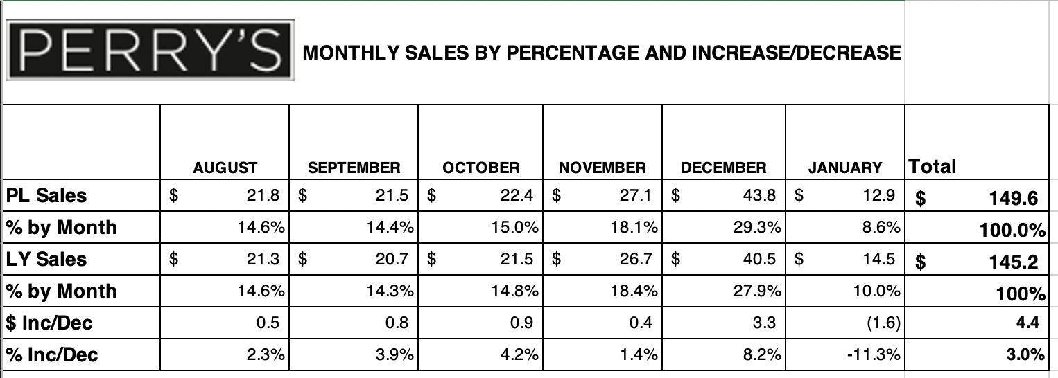 Screen Shot 2021-05-10 at 6.10.53 PM.png