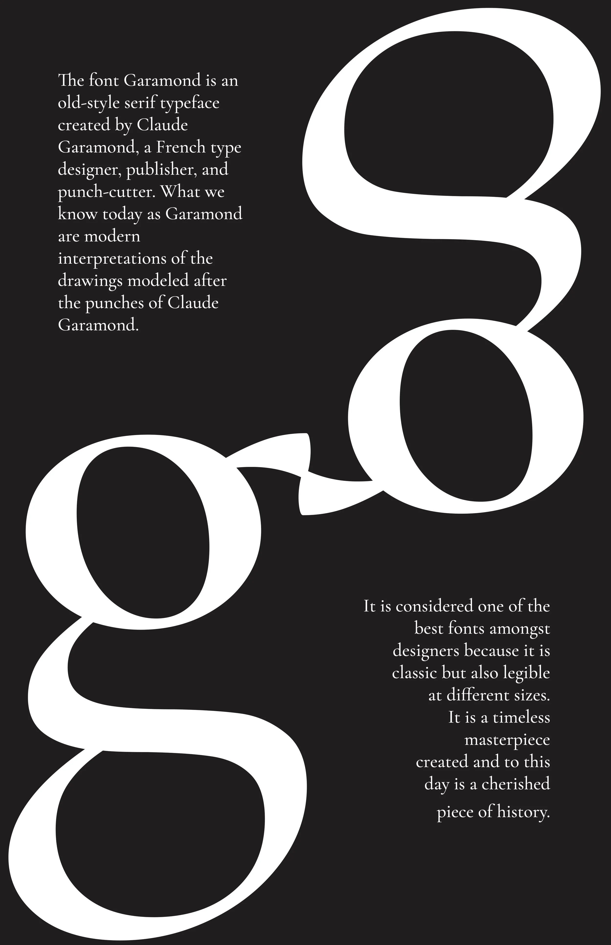 Font Poster