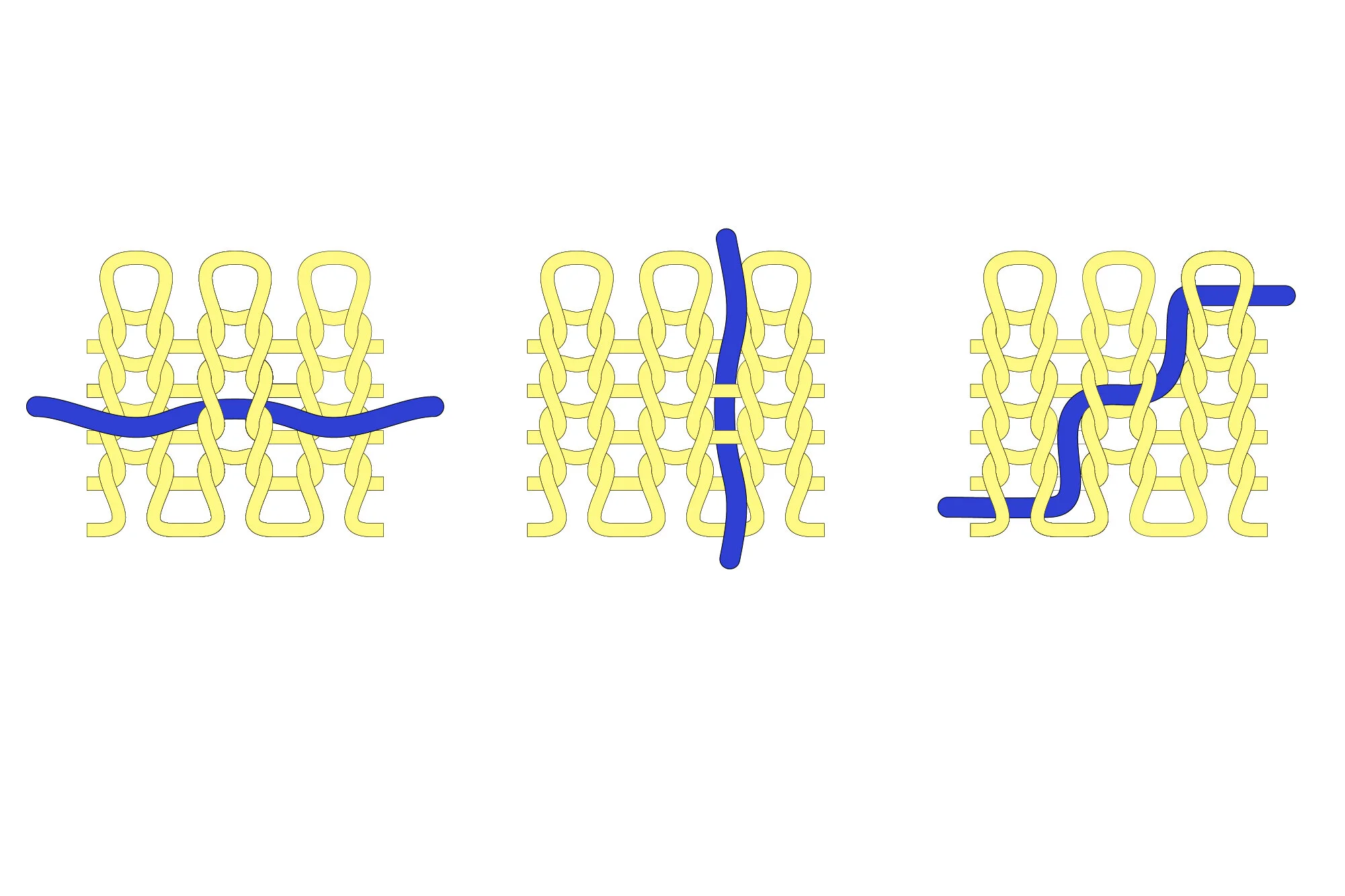 Machine Knitted of Robotic Materials: Computational Manufacturing ...