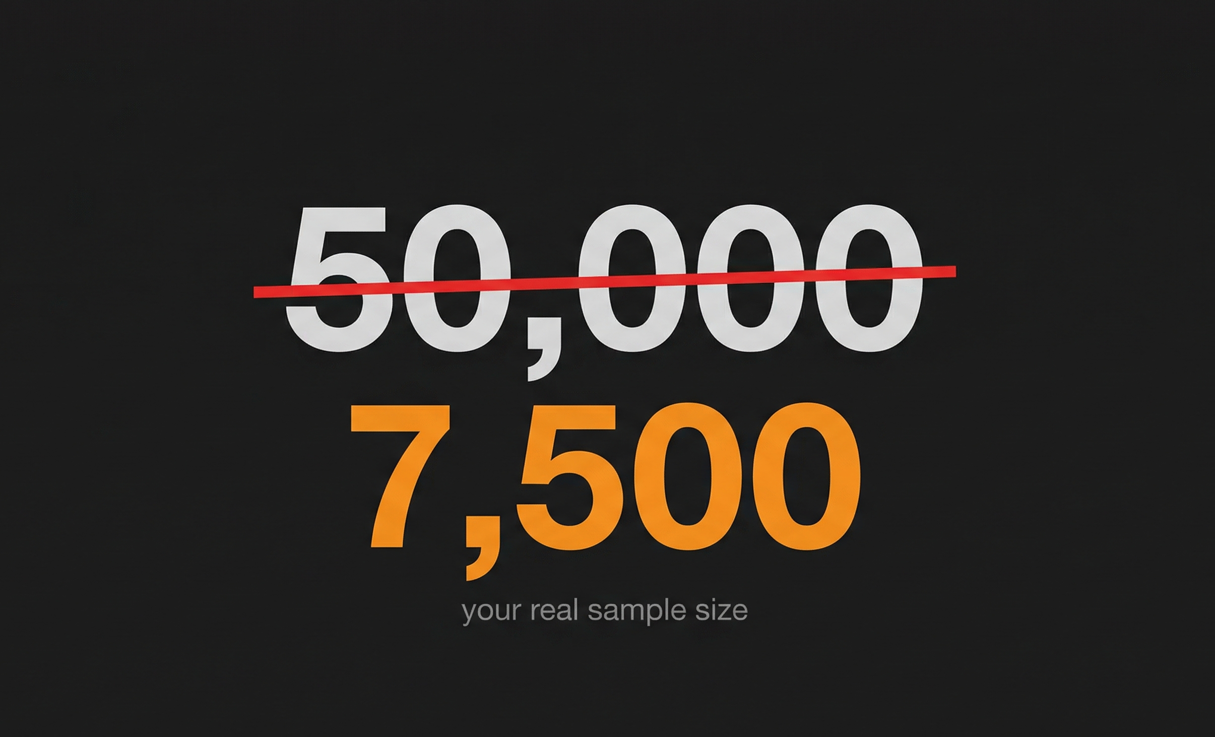 Your A/B Test Is Counting People Who Never Saw It