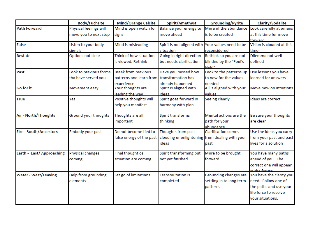 Page two of Matrix.png