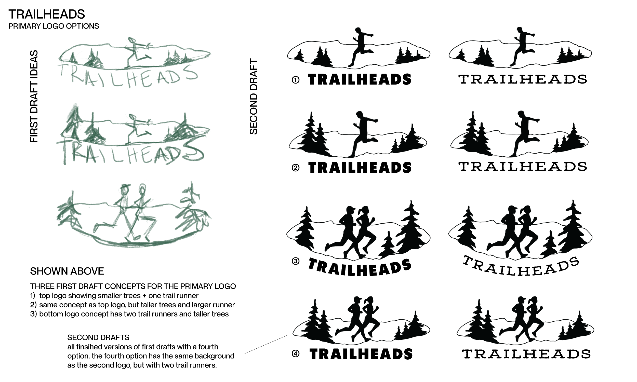 TRAILHEADS_PRIMARY.png