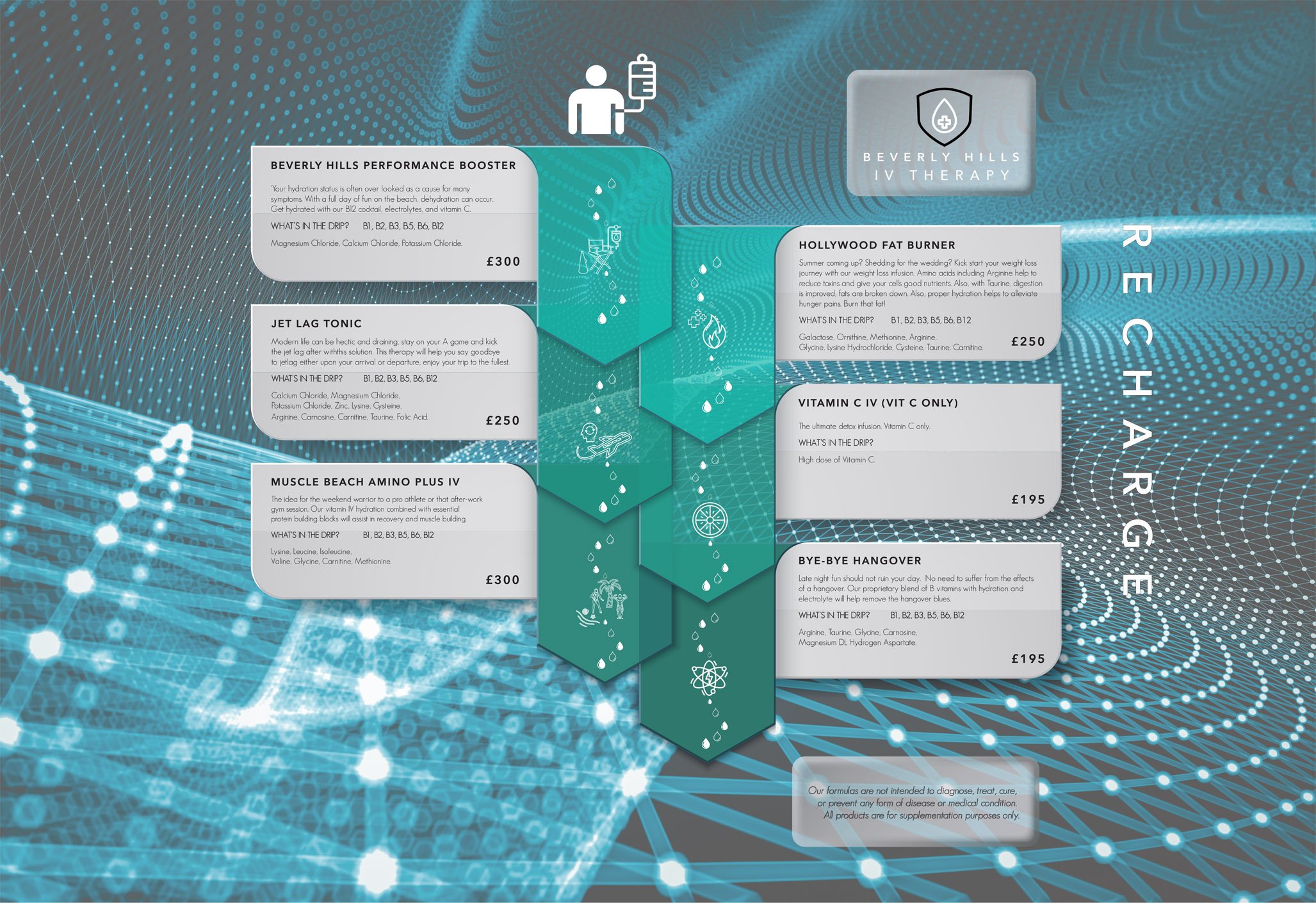 BHIVPATIENTBROCHURE2021LANDSC.pg1new29thjan.jpg