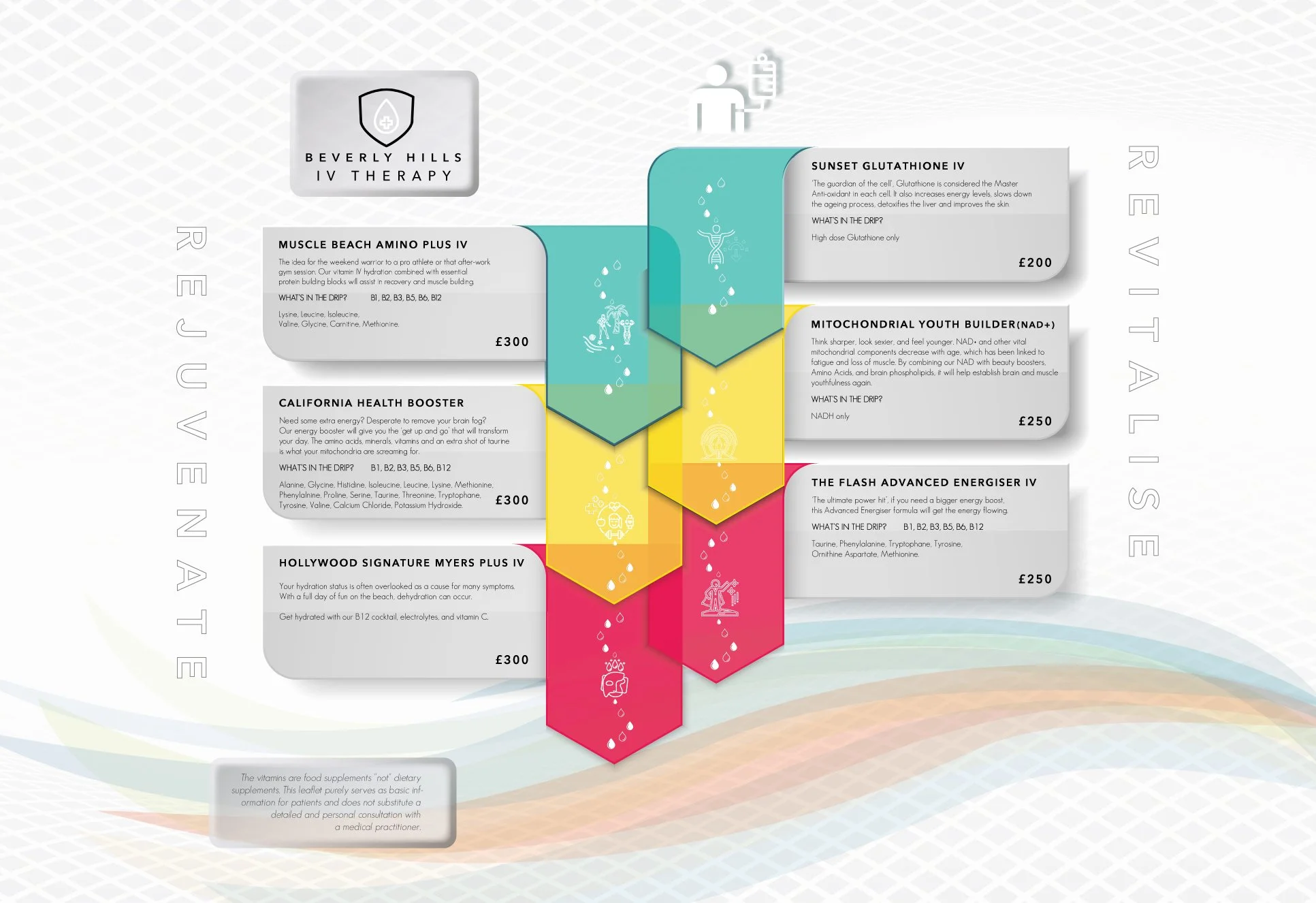 _BHIVPATIENTBROCHURE2021LANDSC.pg2-white-1STMARCH.jpg