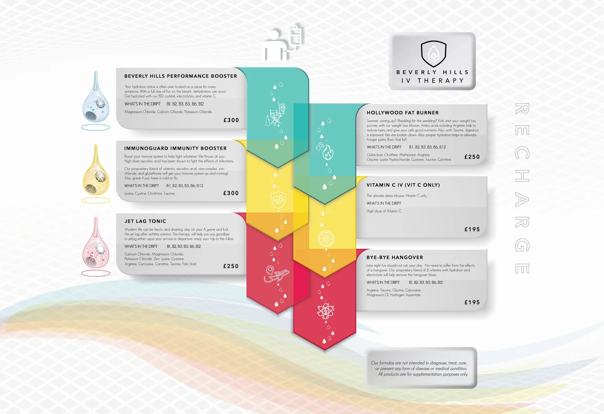 BHIVPATIENTBROCHURE2021LANDSC.pg1-white-1STMARCH.jpg