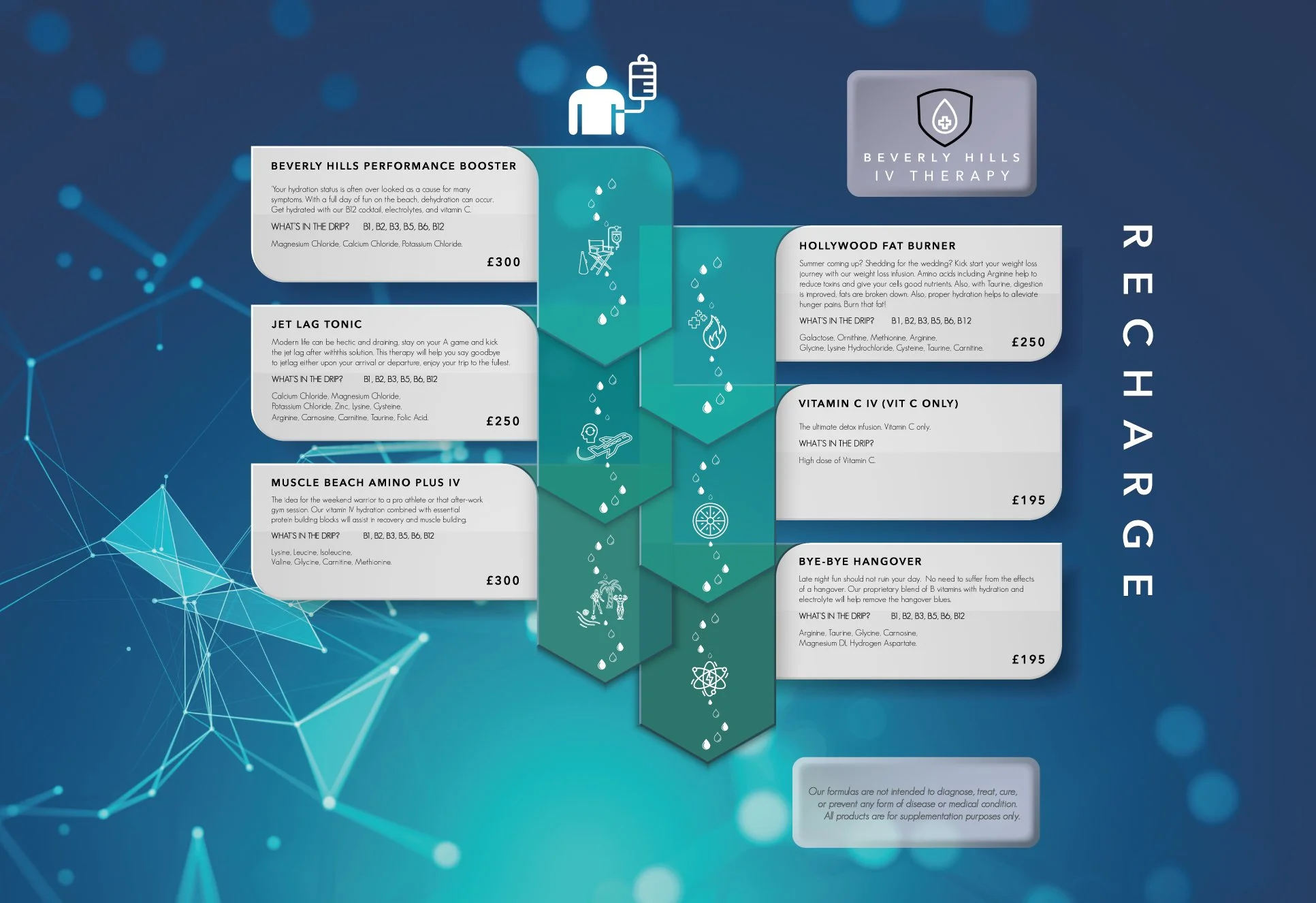 BHIVPATIENTBROCHURE2021LANDSC.pg1newTEST3.jpg