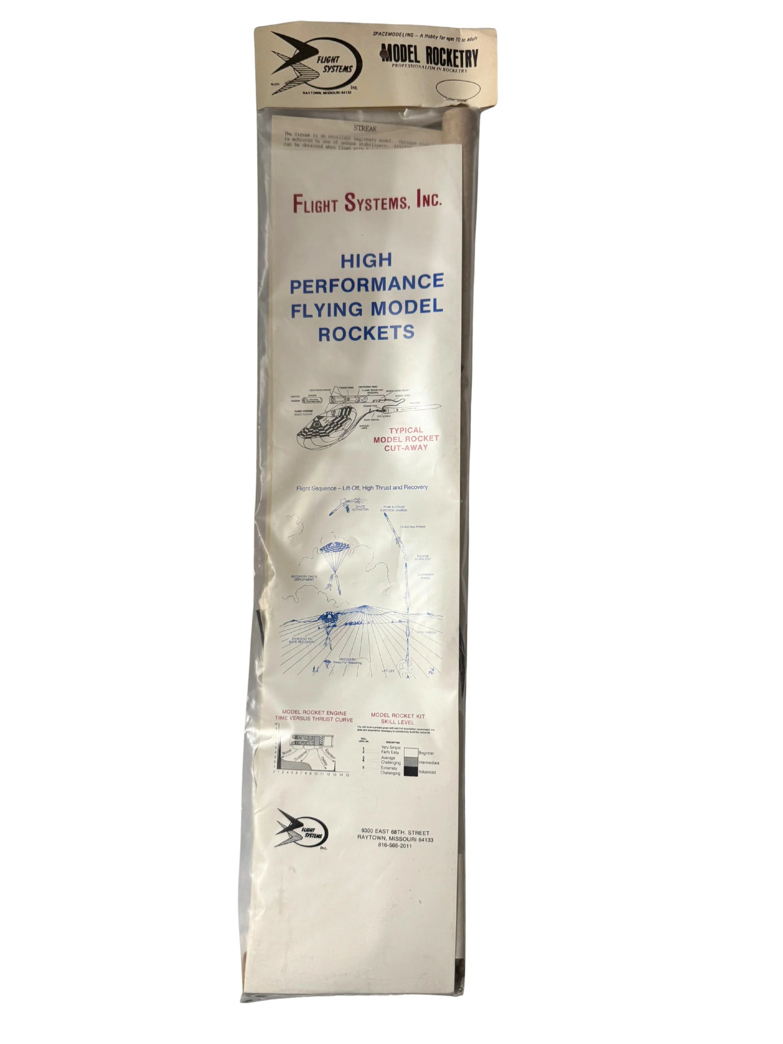 FSI Streak 1028-back.JPG