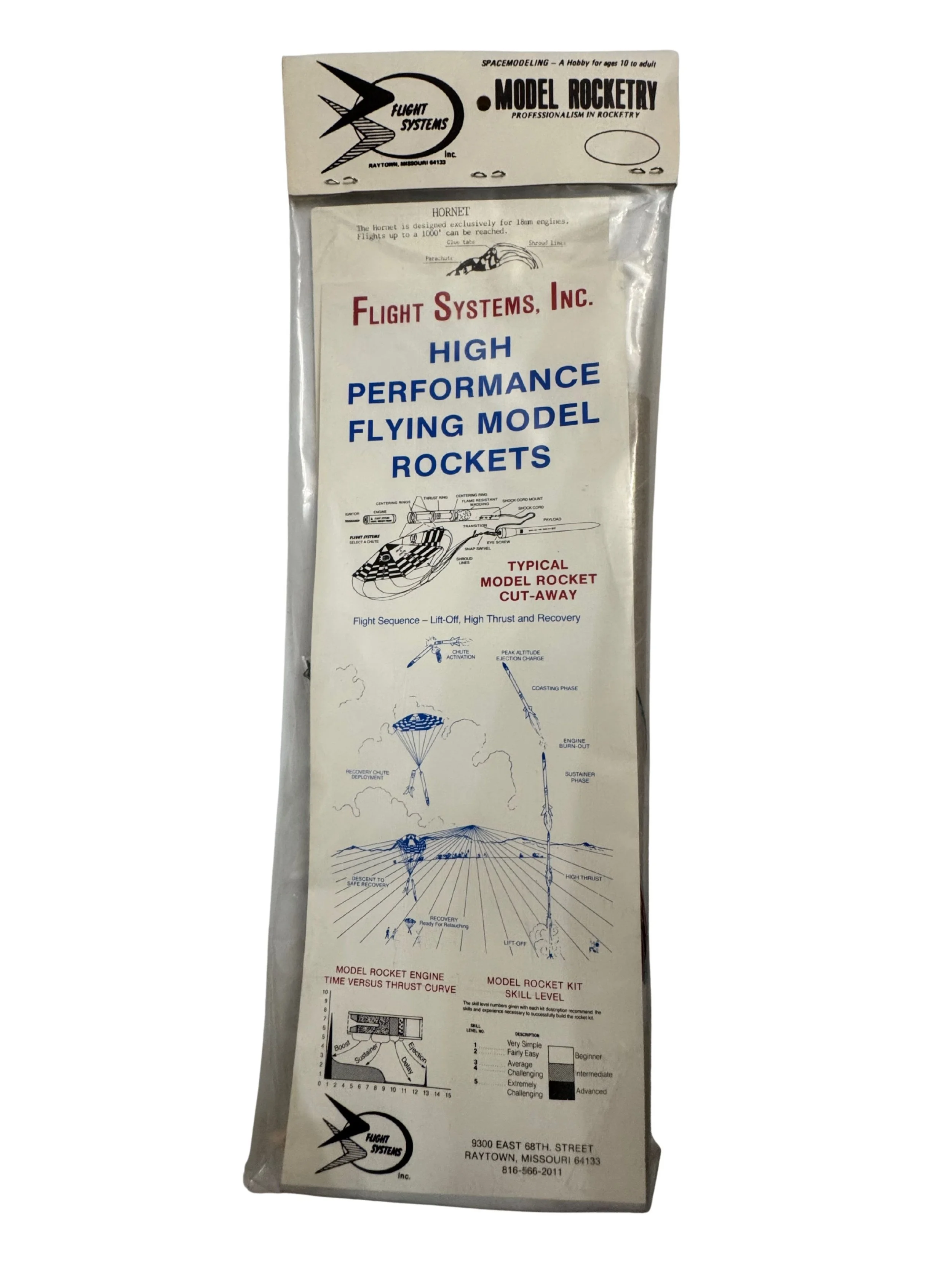 FSI Hornet 1021-back.JPG