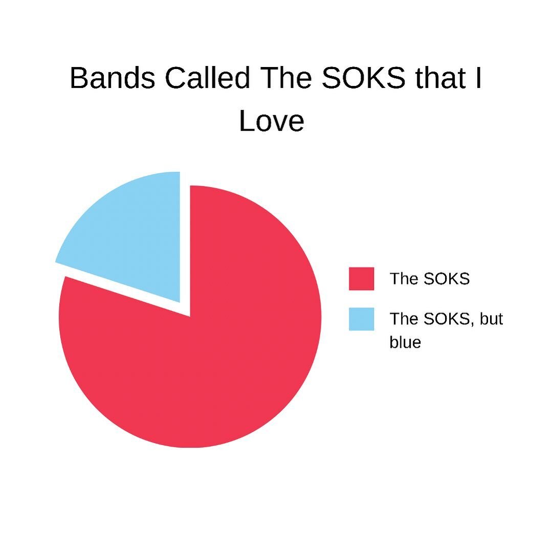 Do you LOVE The SOKS? Are they your favorite band called the SOKS?
SOKS?

#kindie #kindiemusic #kindiecom #kidsmusic #musicforkids #parenting #dadlife #parenthacks #momlife