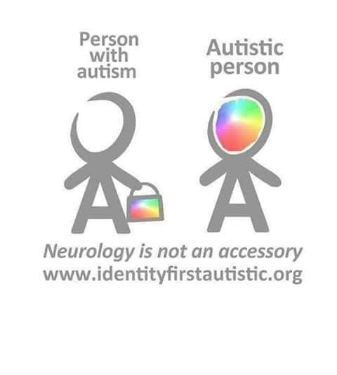  Image from Identity First Autistic 