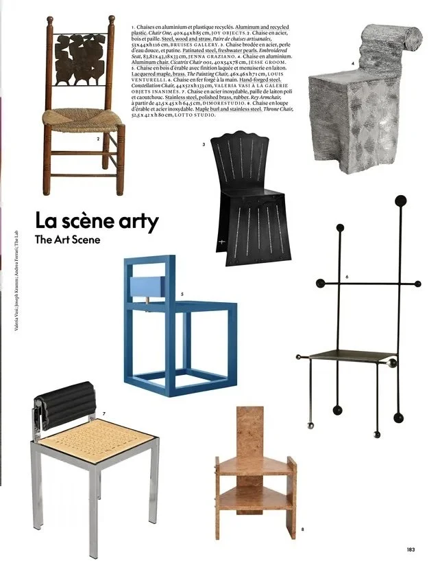 AD COLLECTOR DESIGN GUIDE 2026 par Sarah de Beaumont