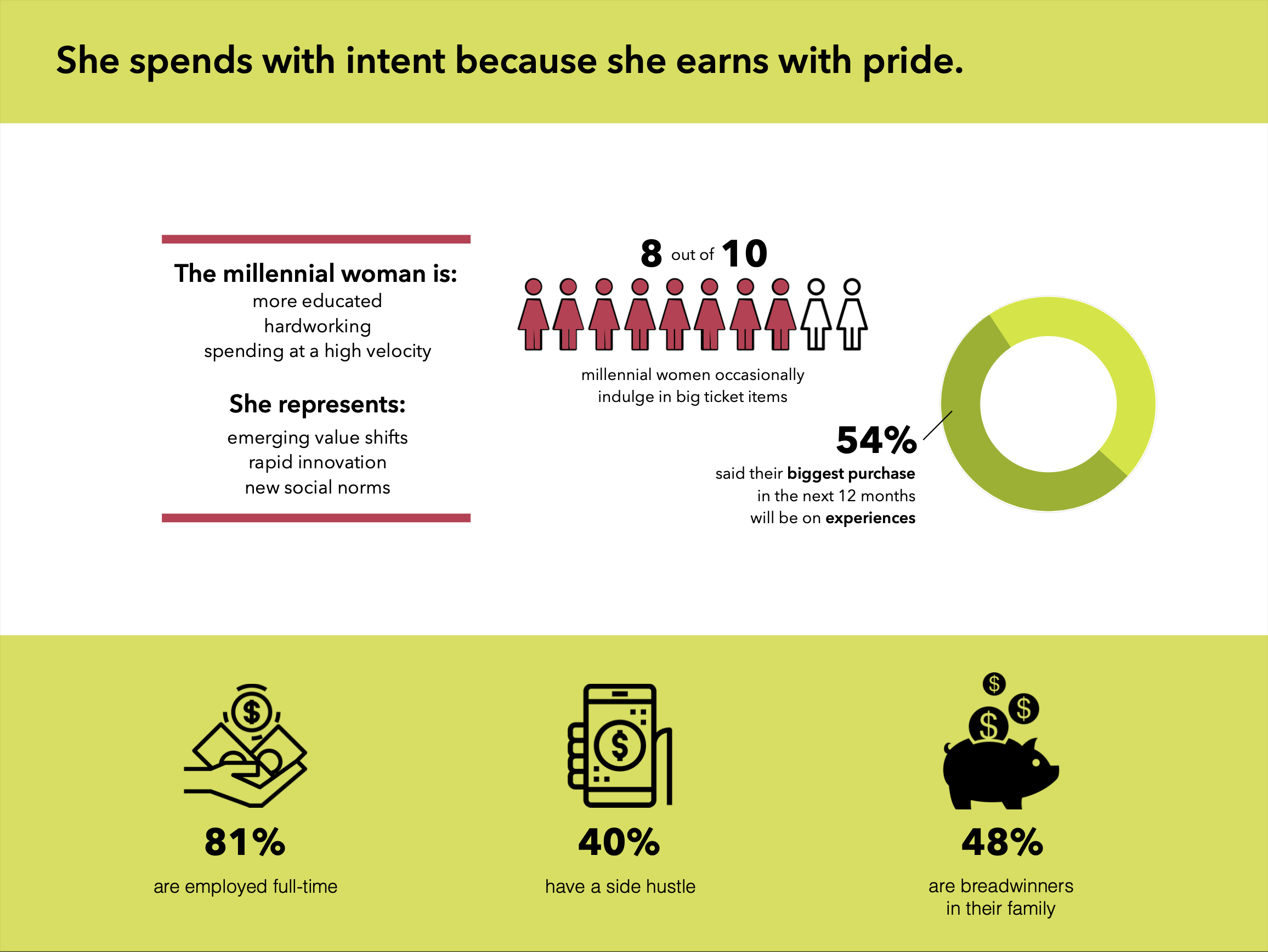 Screenshot 2023-11-09 at 5.55.55 PM.png