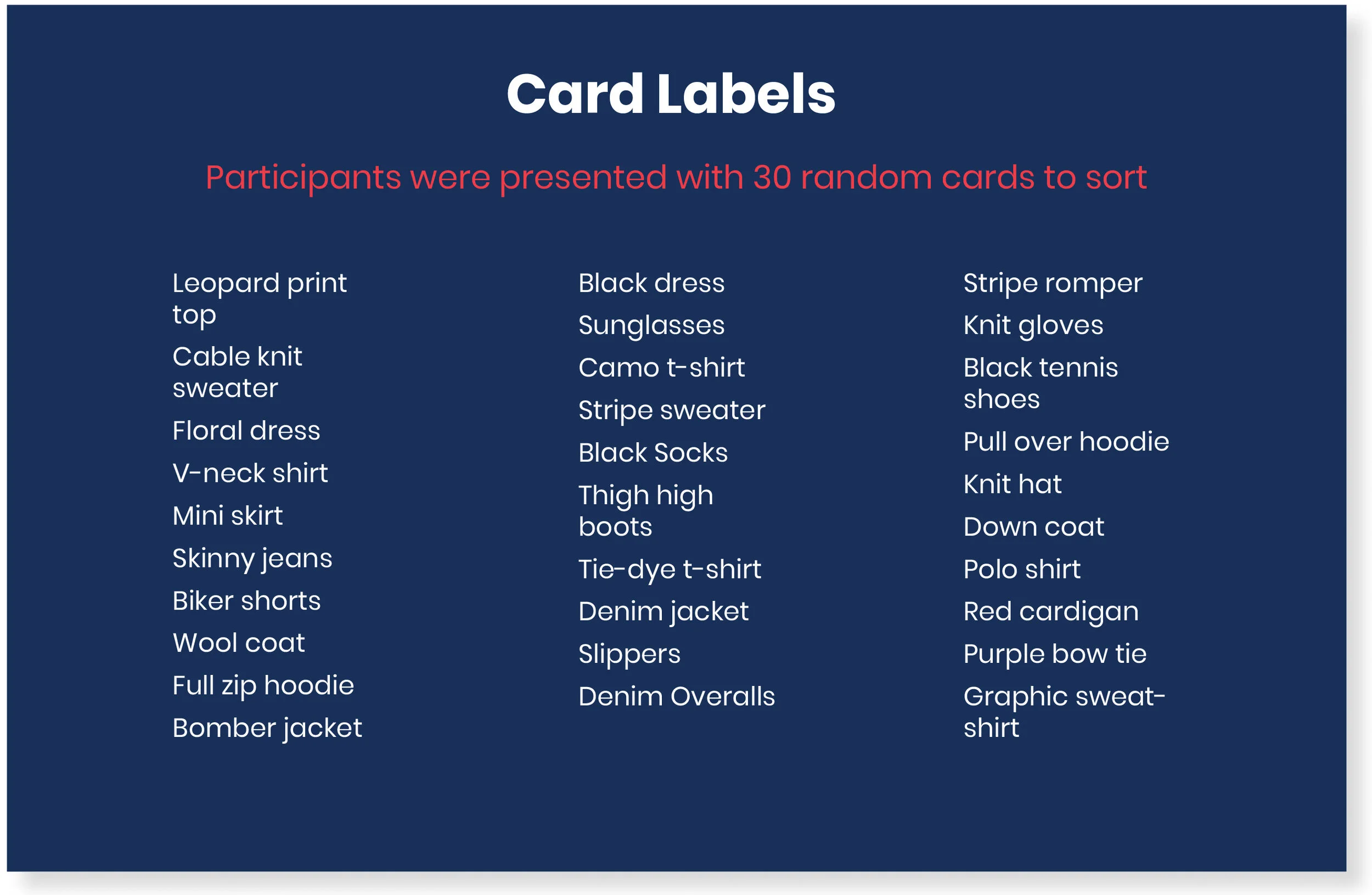 CARD LABELS.jpg