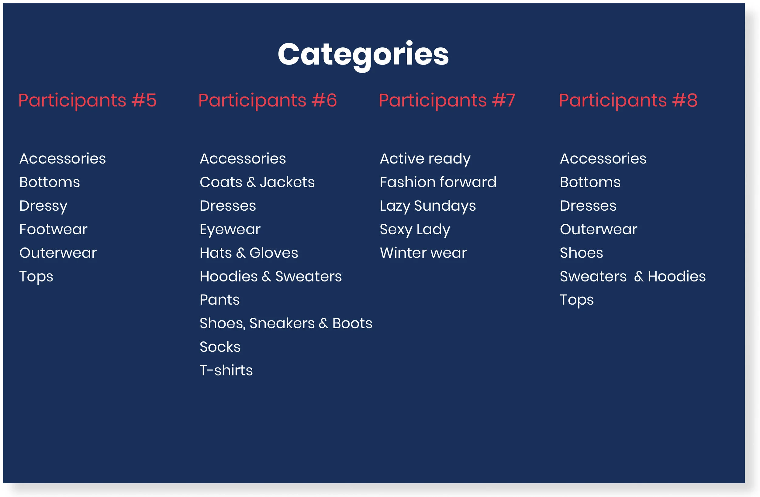 CATEGORIES 2.jpg