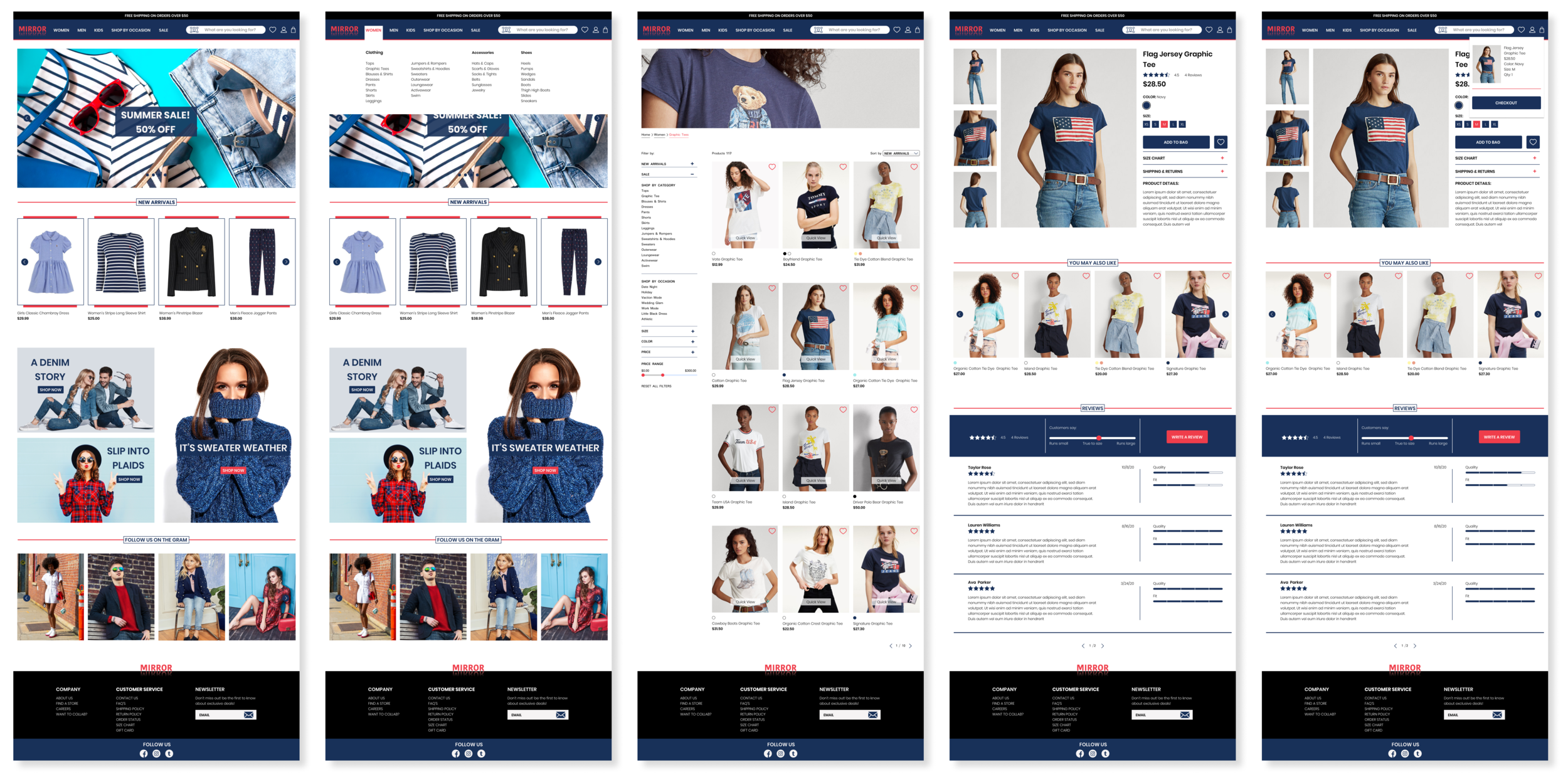 HIGH FIDELITY WOMEN.png