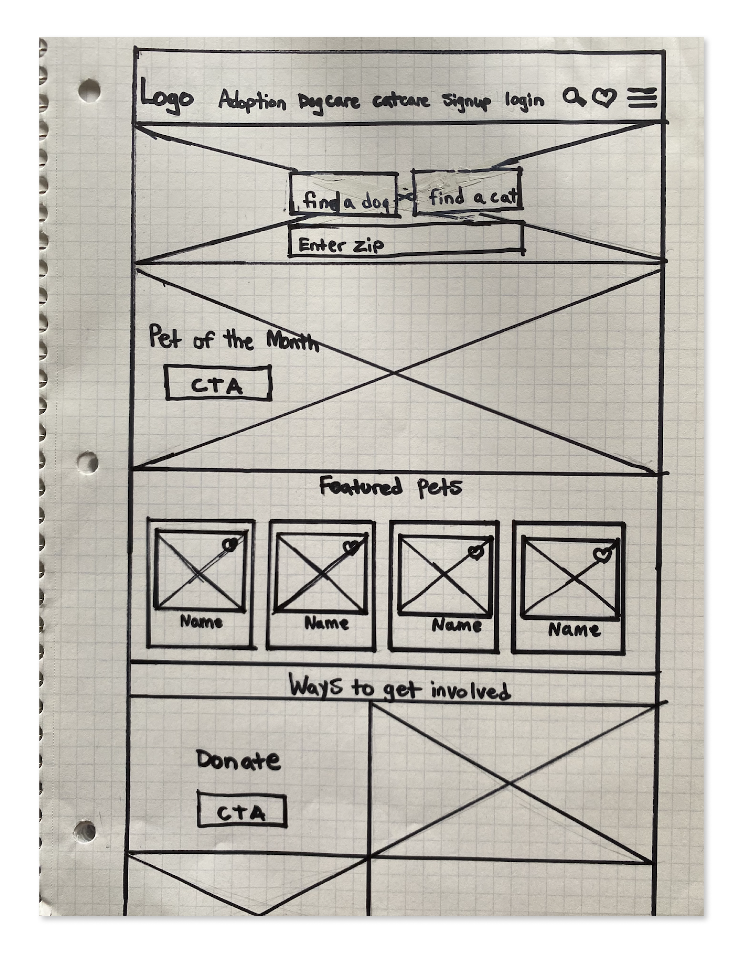 low wireframes.png