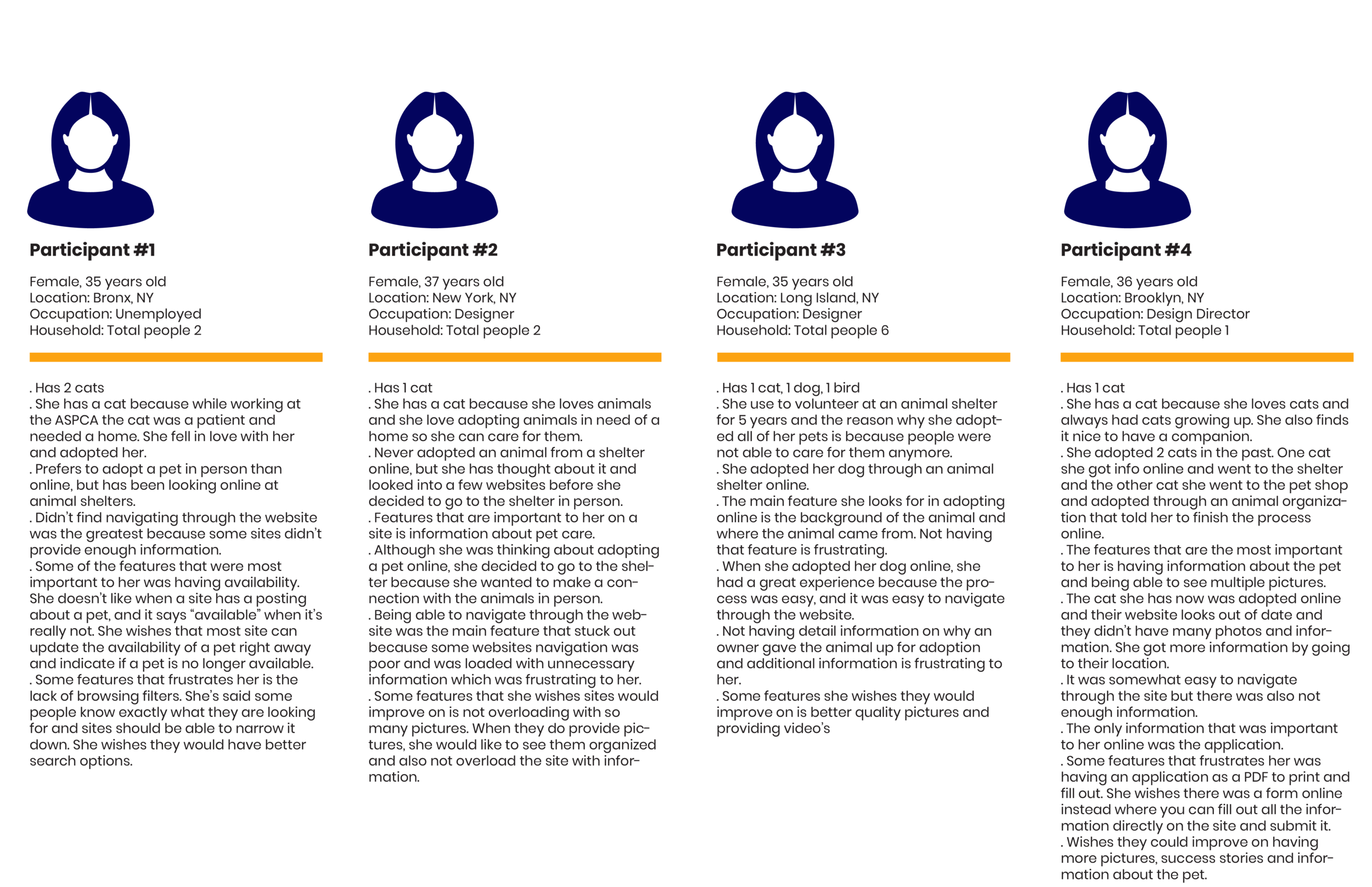 Week 15-18_Capstone 1_Case Study_V1-05.png