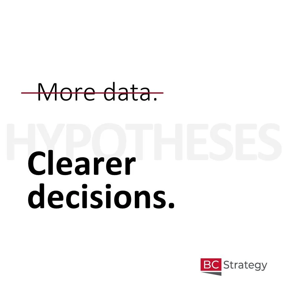 Why top strategy firms obsess over hypotheses.