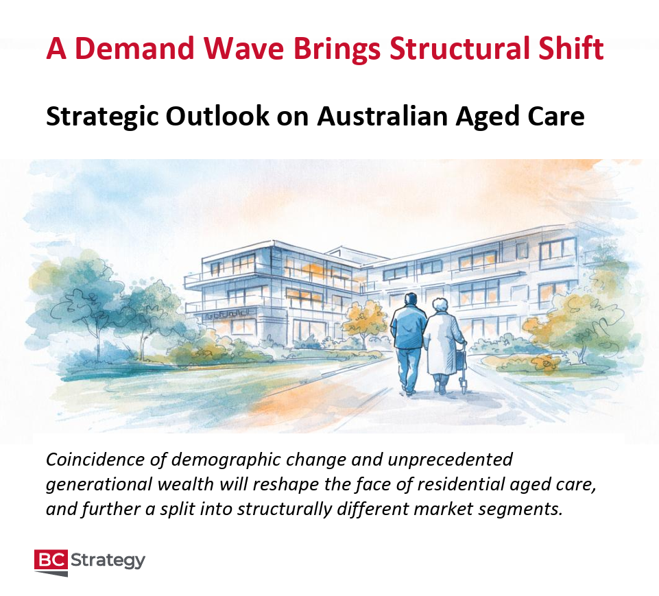 A Demand Wave Brings a Structural Shift: Strategic Outlook on Australian Aged Care
