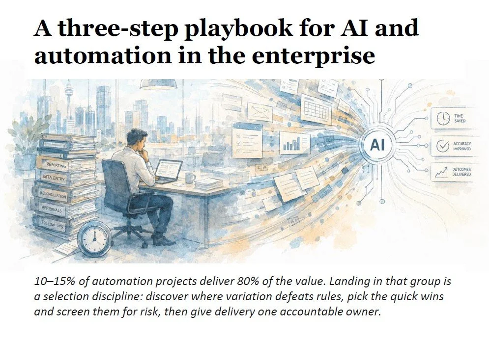 A person looking at AI delivering outcomes for the business