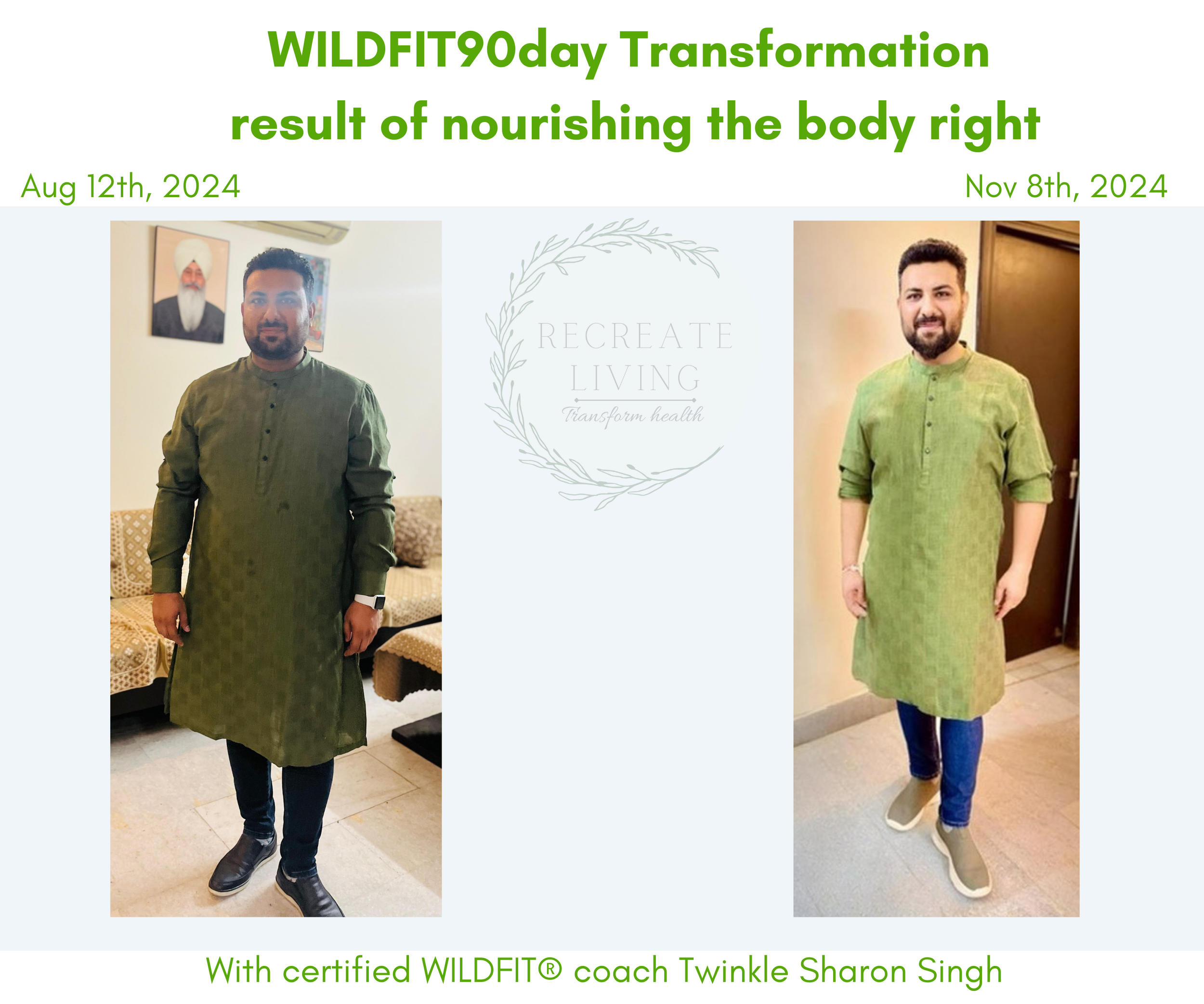 _Transformation  (17) 20.15.17.png