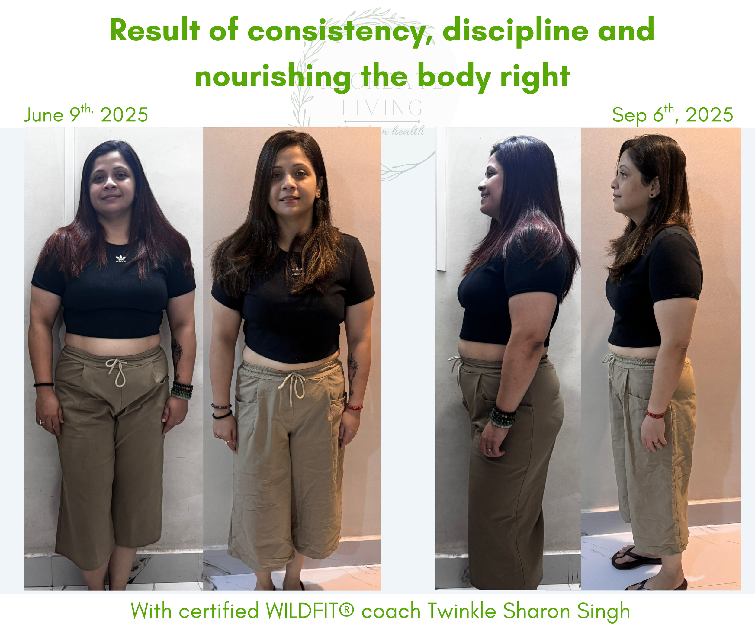 _Transformation  (2).png