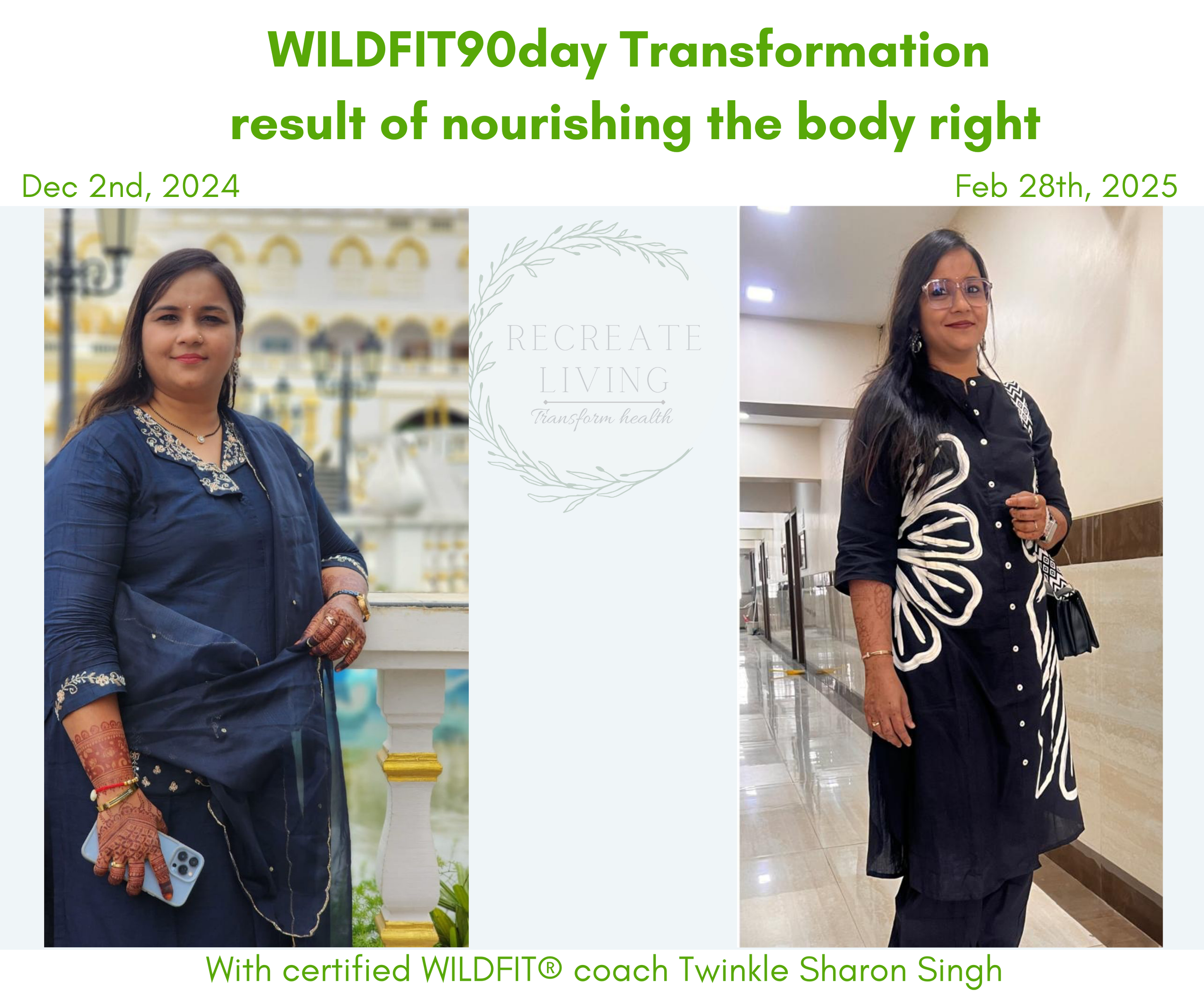 _Transformation  (20) 18.18.08.png