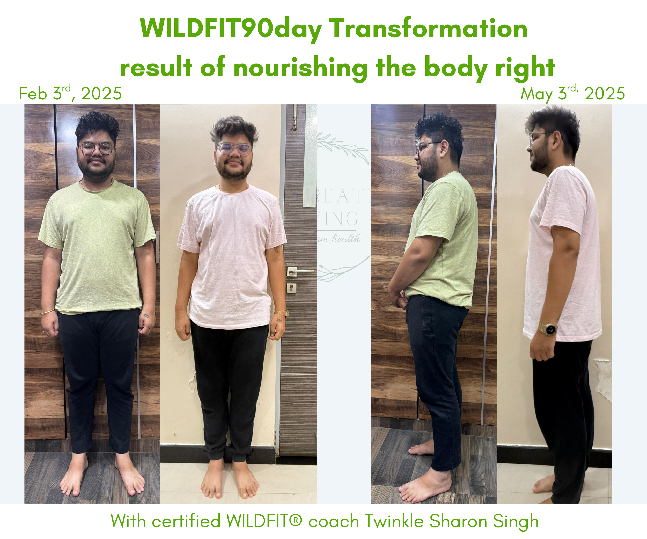 _Transformation  (23) 10.47.49.png