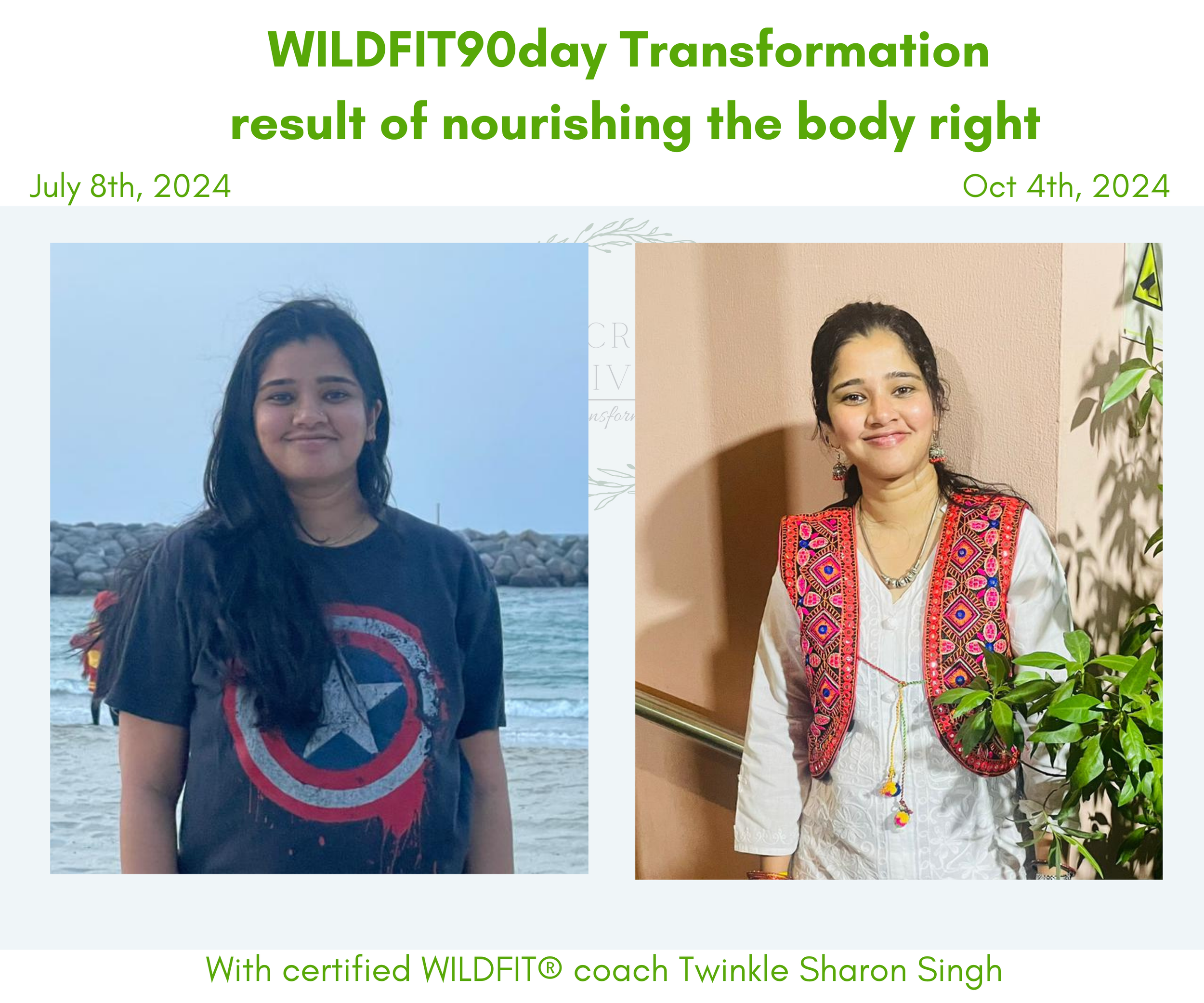 _Transformation  (11) 20.15.41.png