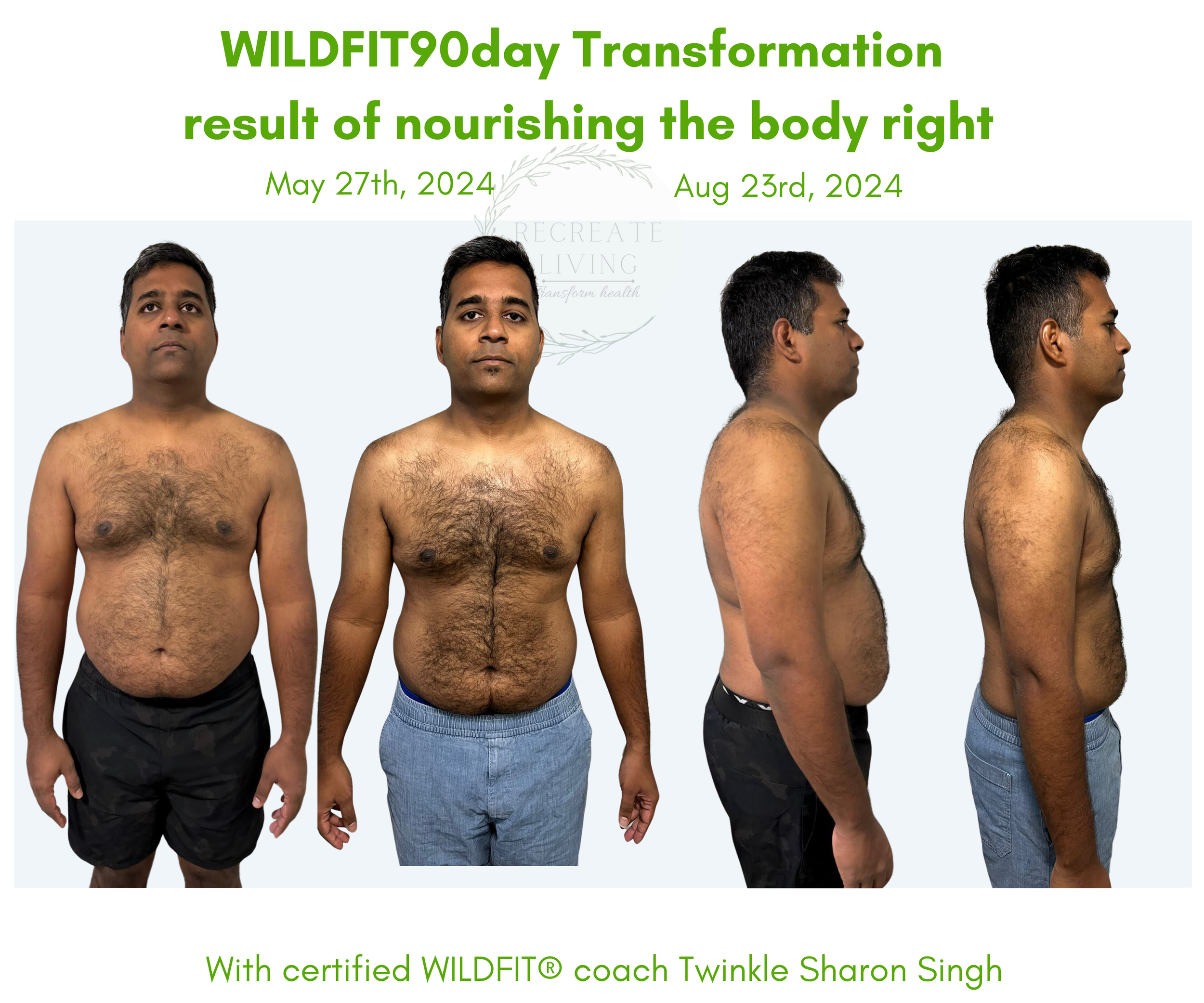 _Transformation  (24) 21.24.16.png