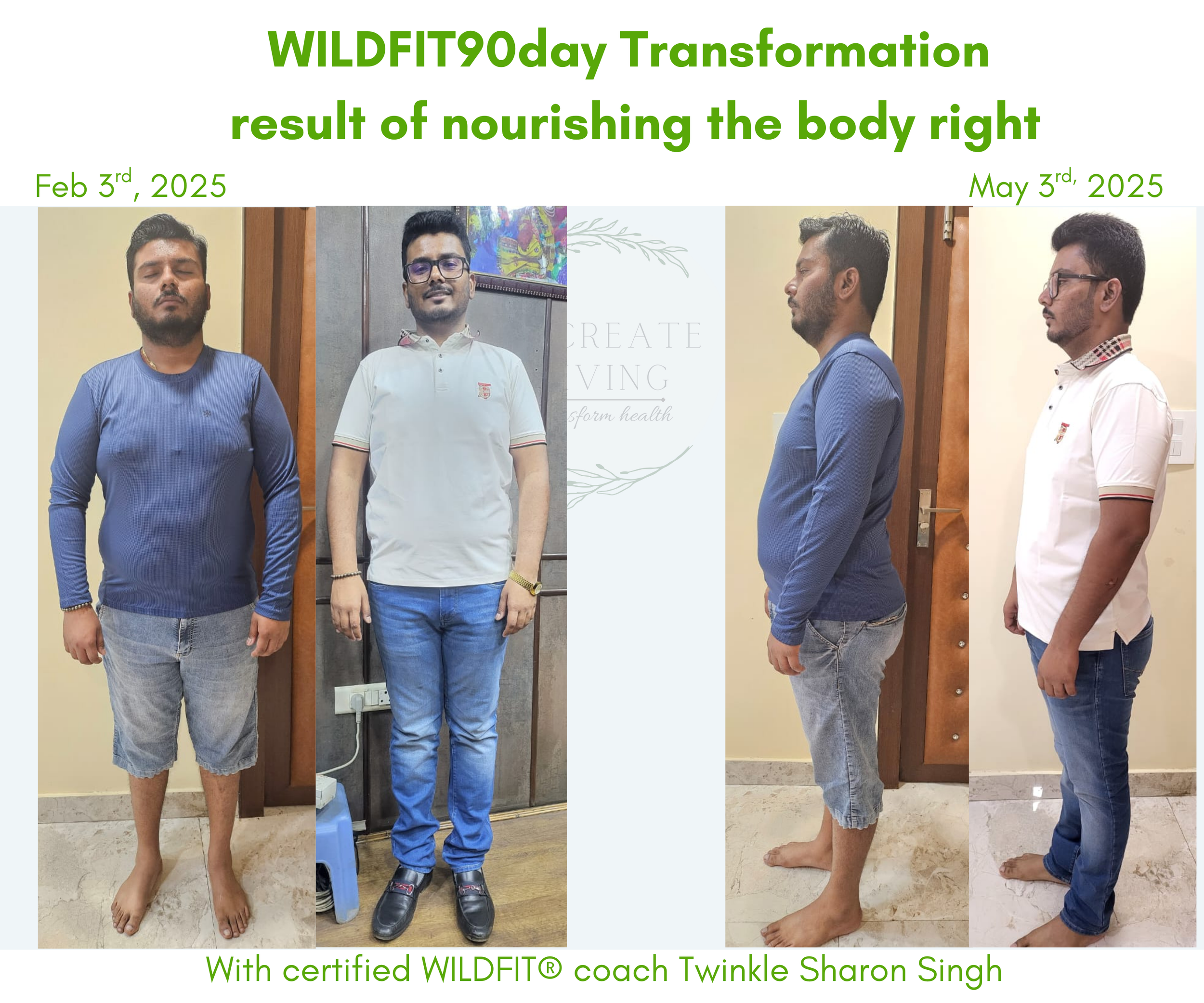 _Transformation  (12) 21.49.41.png