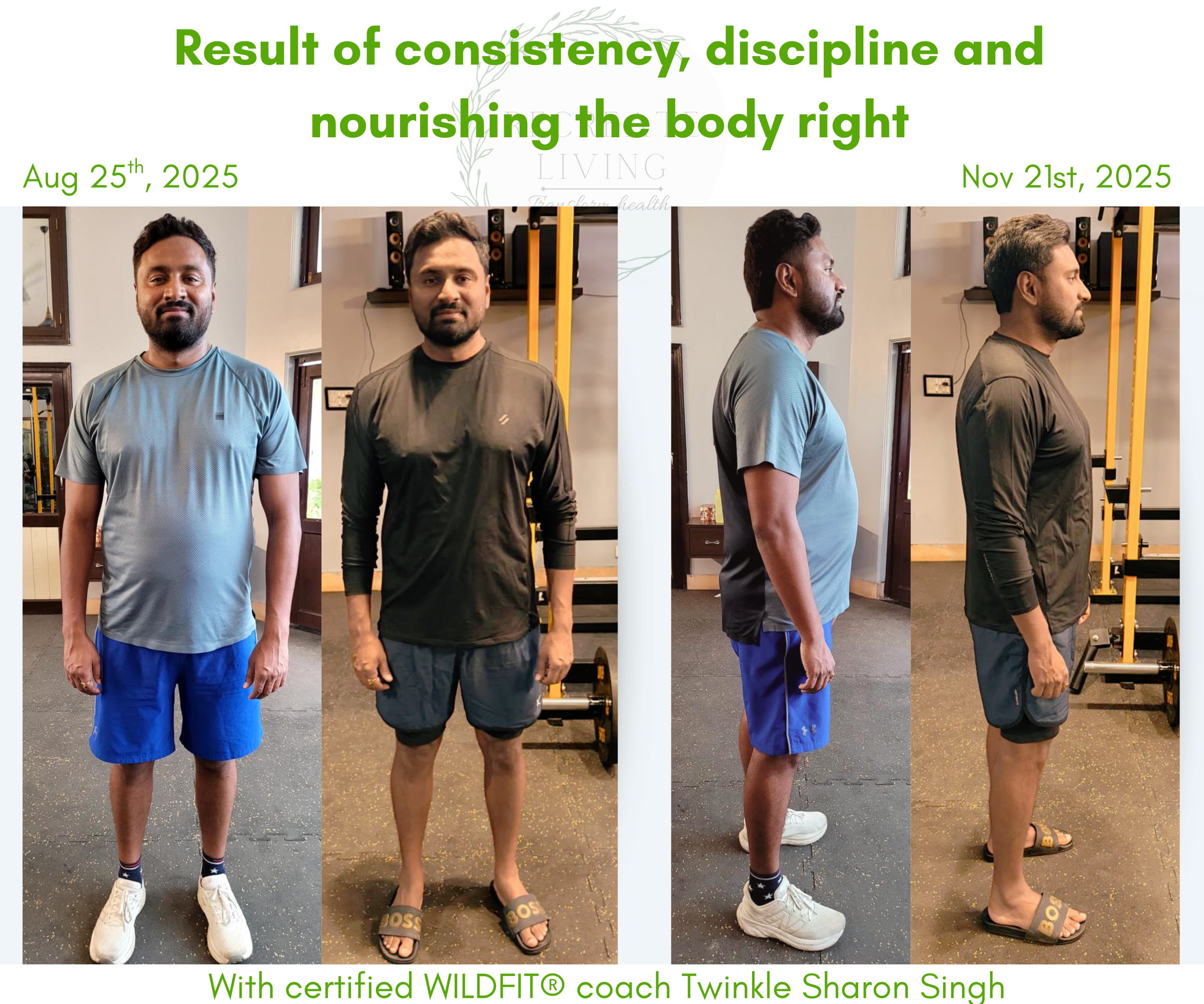_Transformation  (3) 15.55.11.png